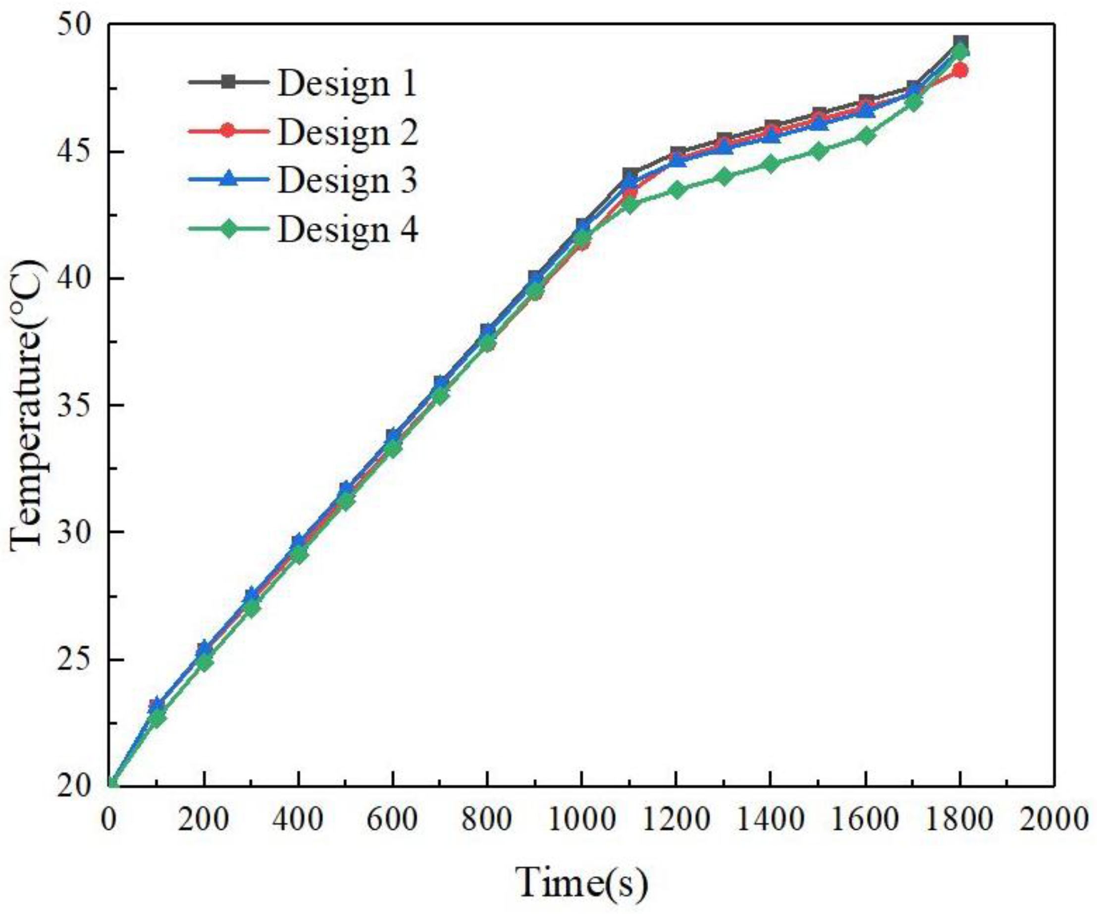 Processes 11 00057 g009