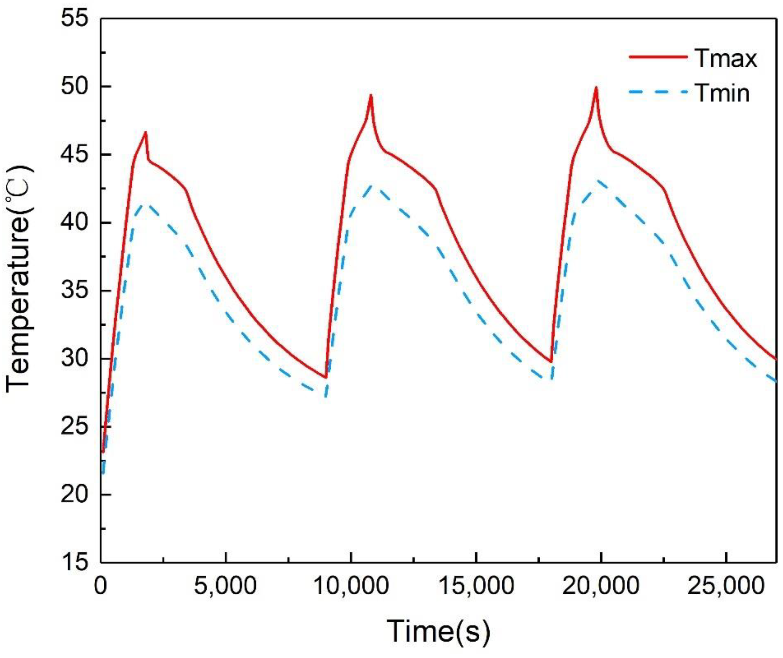 Processes 11 00057 g012