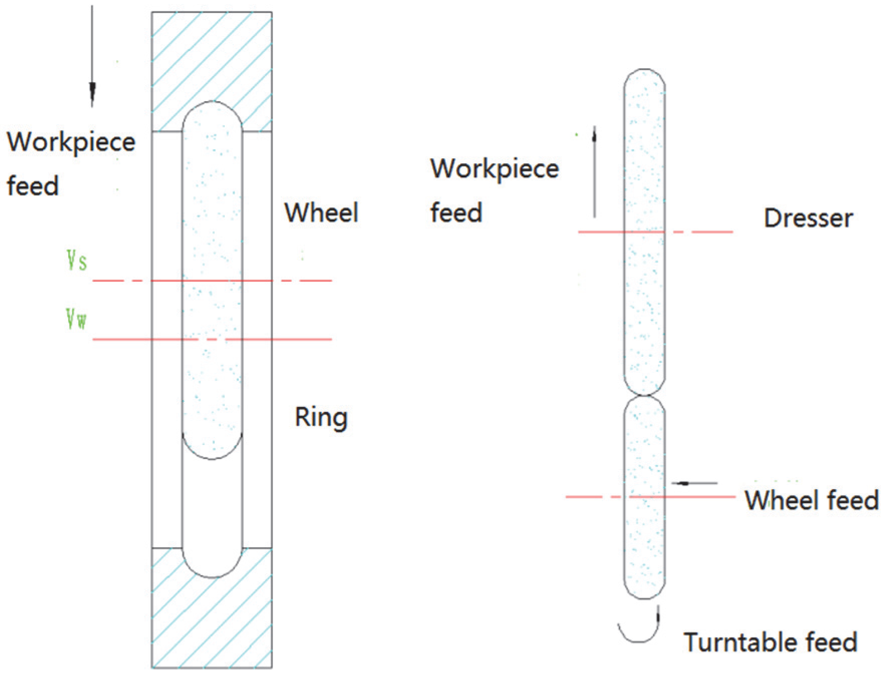 Processes 11 00064 g001