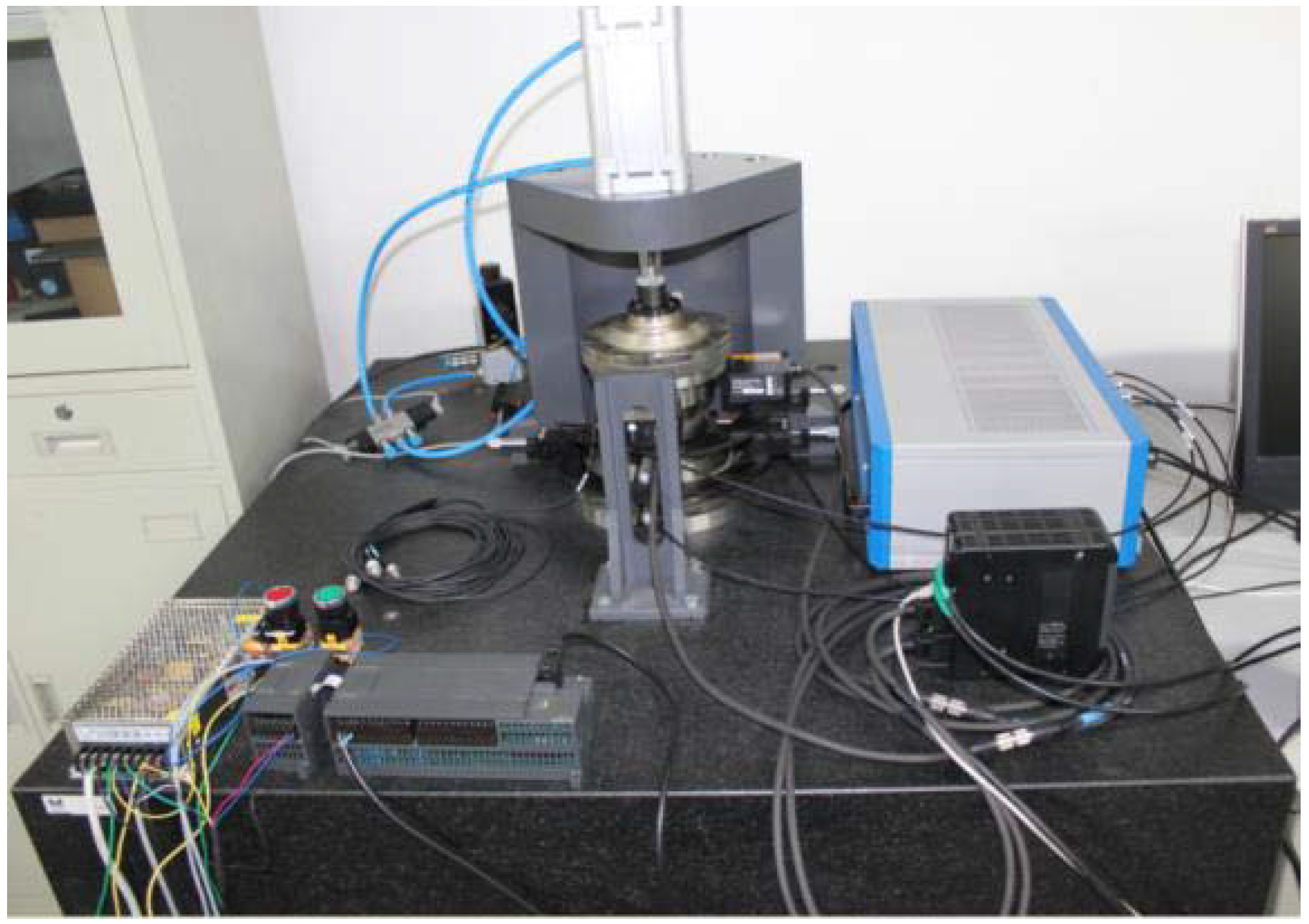 Processes 11 00064 g011