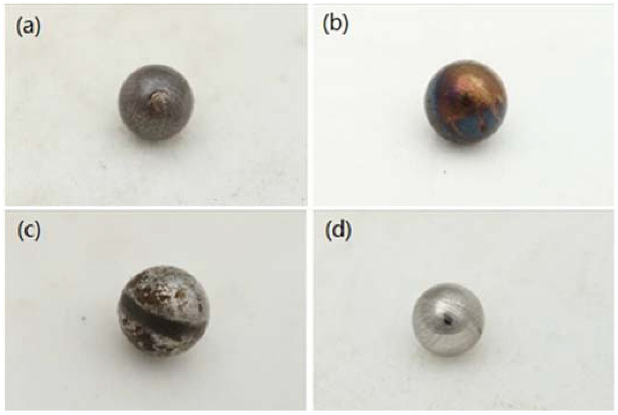 Processes 11 00064 g014