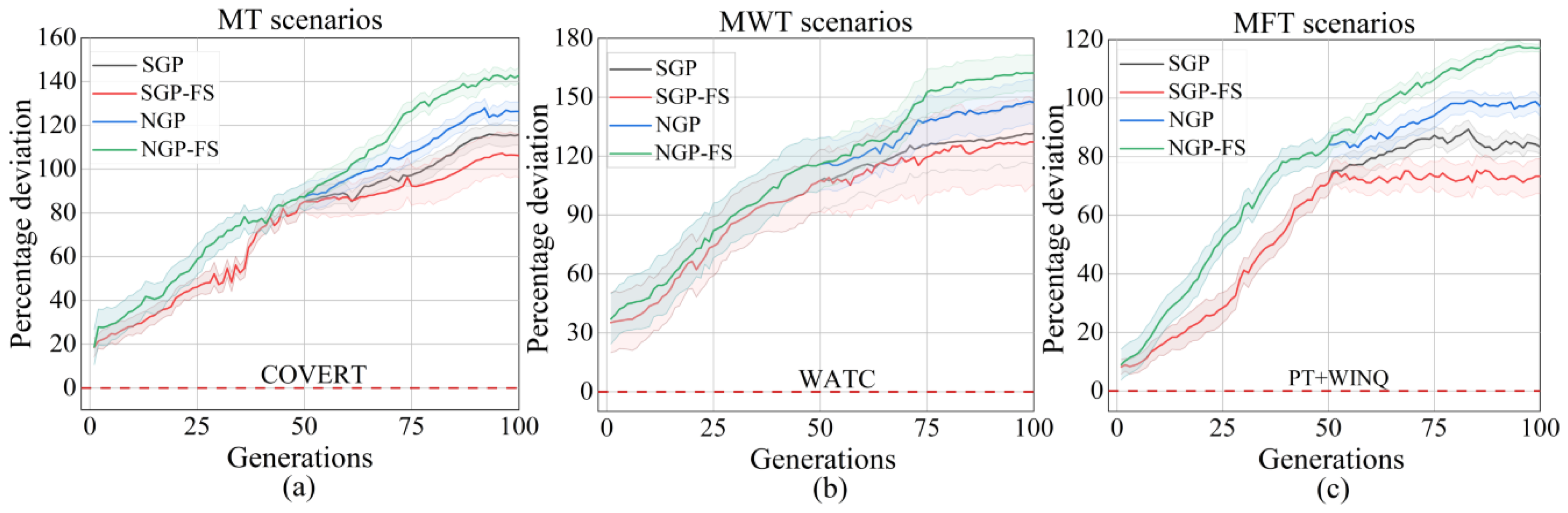 Processes 11 00065 g003 Processes 11 00065 g003