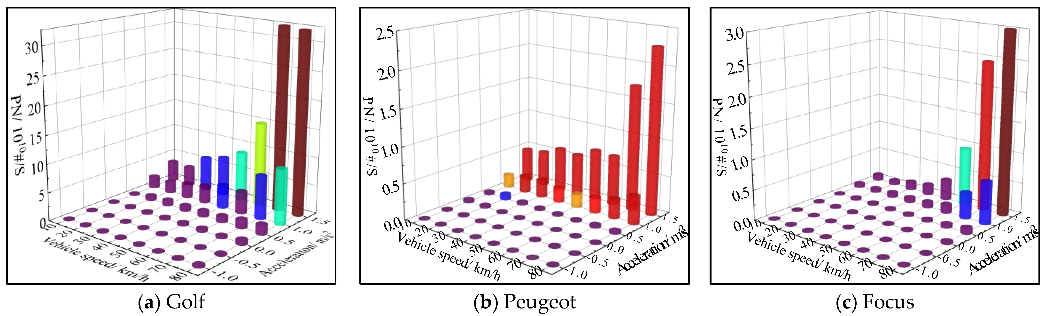 Processes 11 00066 g005