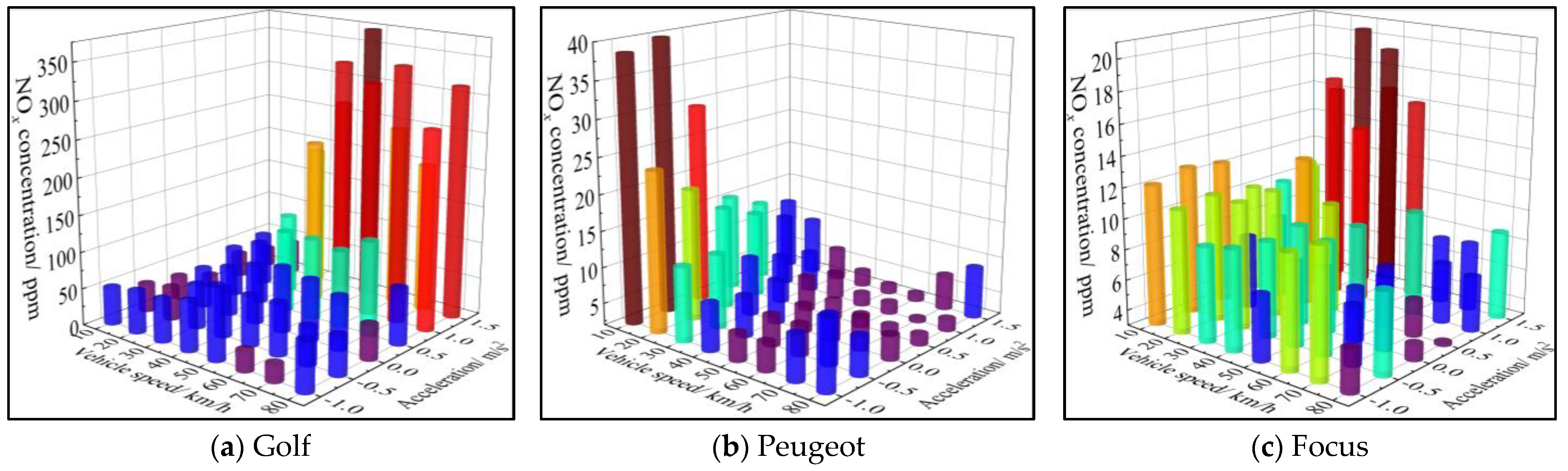 Processes 11 00066 g008