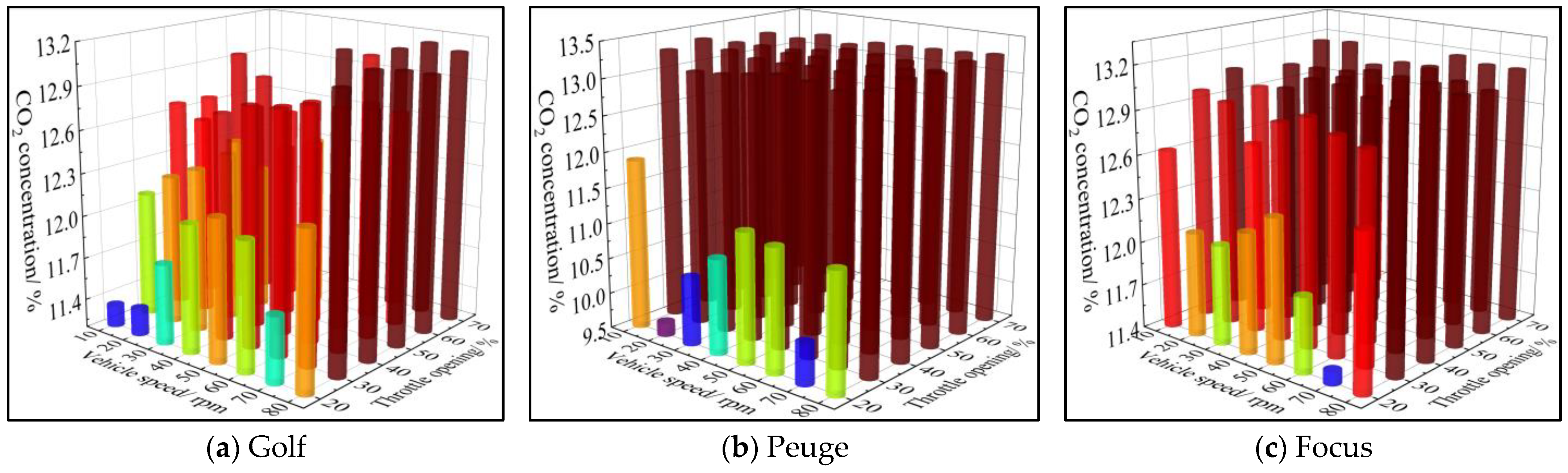 Processes 11 00066 g013
