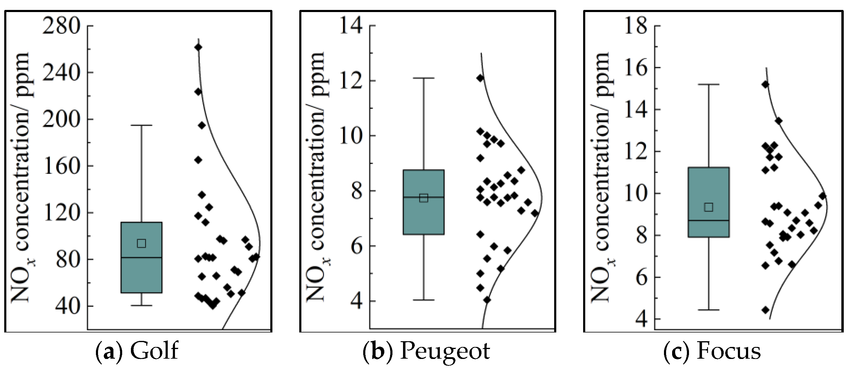 Processes 11 00066 g015