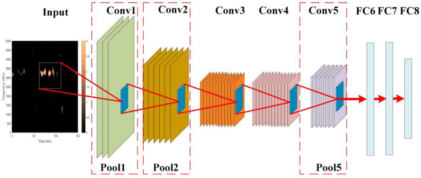 Processes 11 00068 g004 Processes 11 00068 g004
