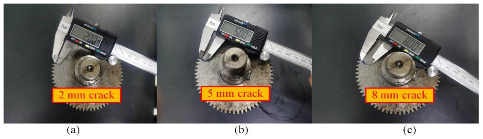 Processes 11 00068 g009 Processes 11 00068 g009
