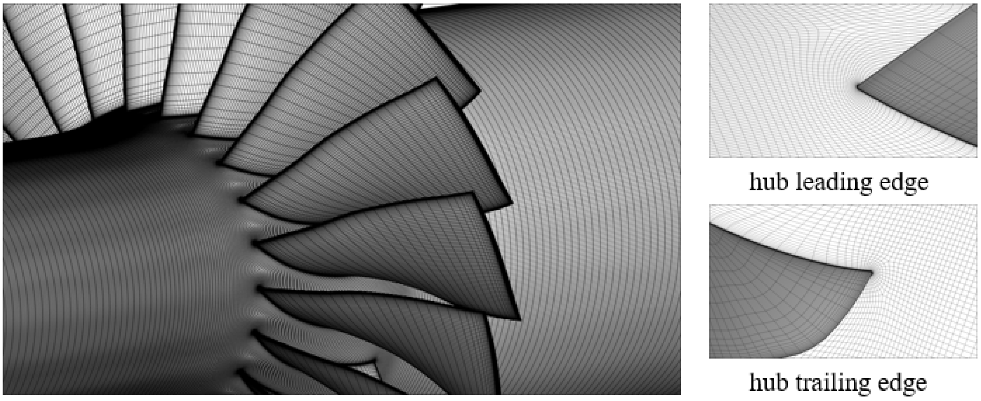 Processes 11 00069 g003