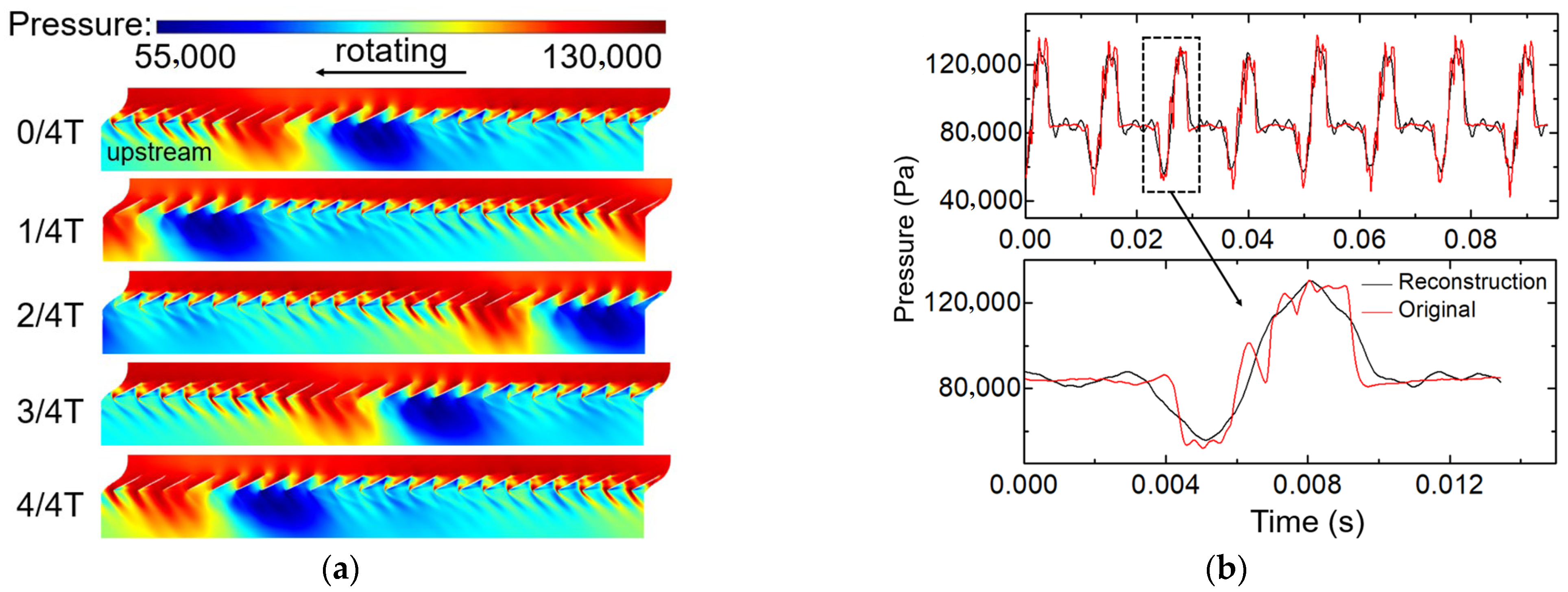 Processes 11 00069 g011
