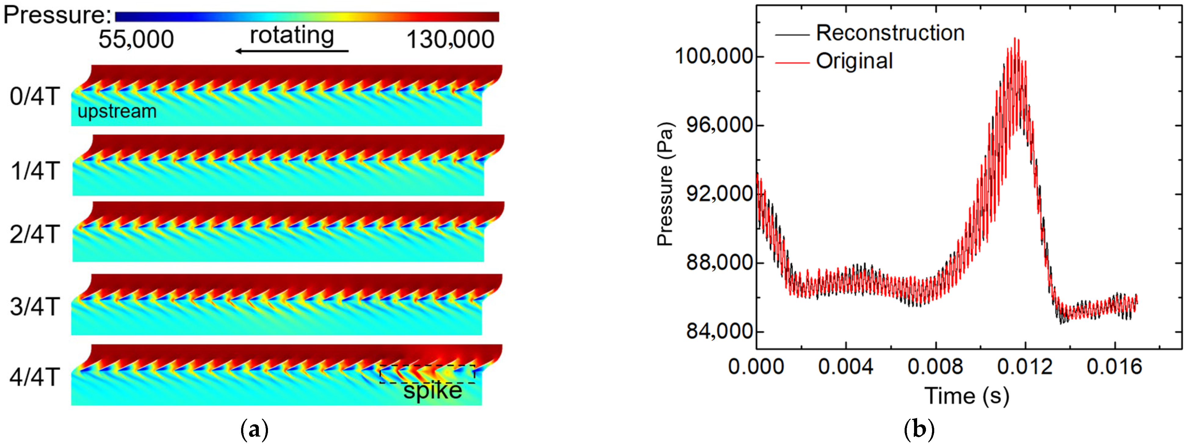 Processes 11 00069 g014