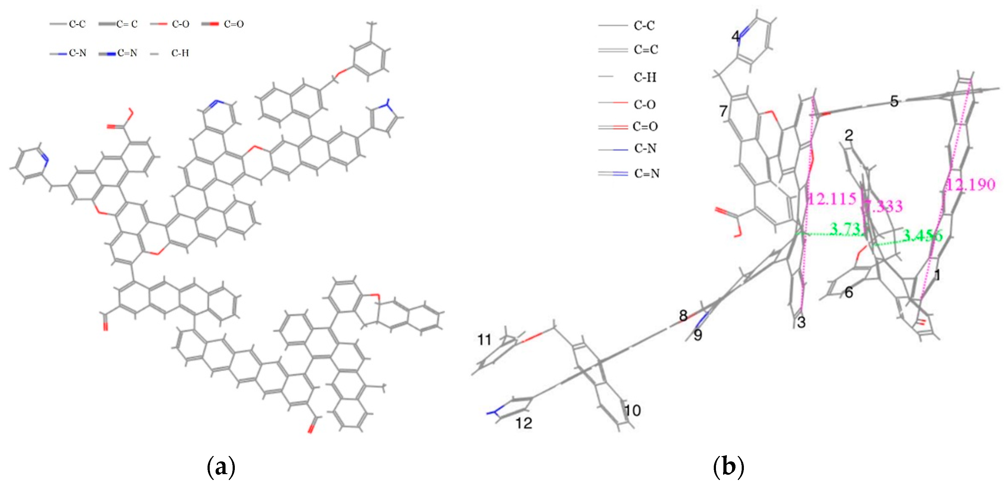 Processes 11 00073 g007