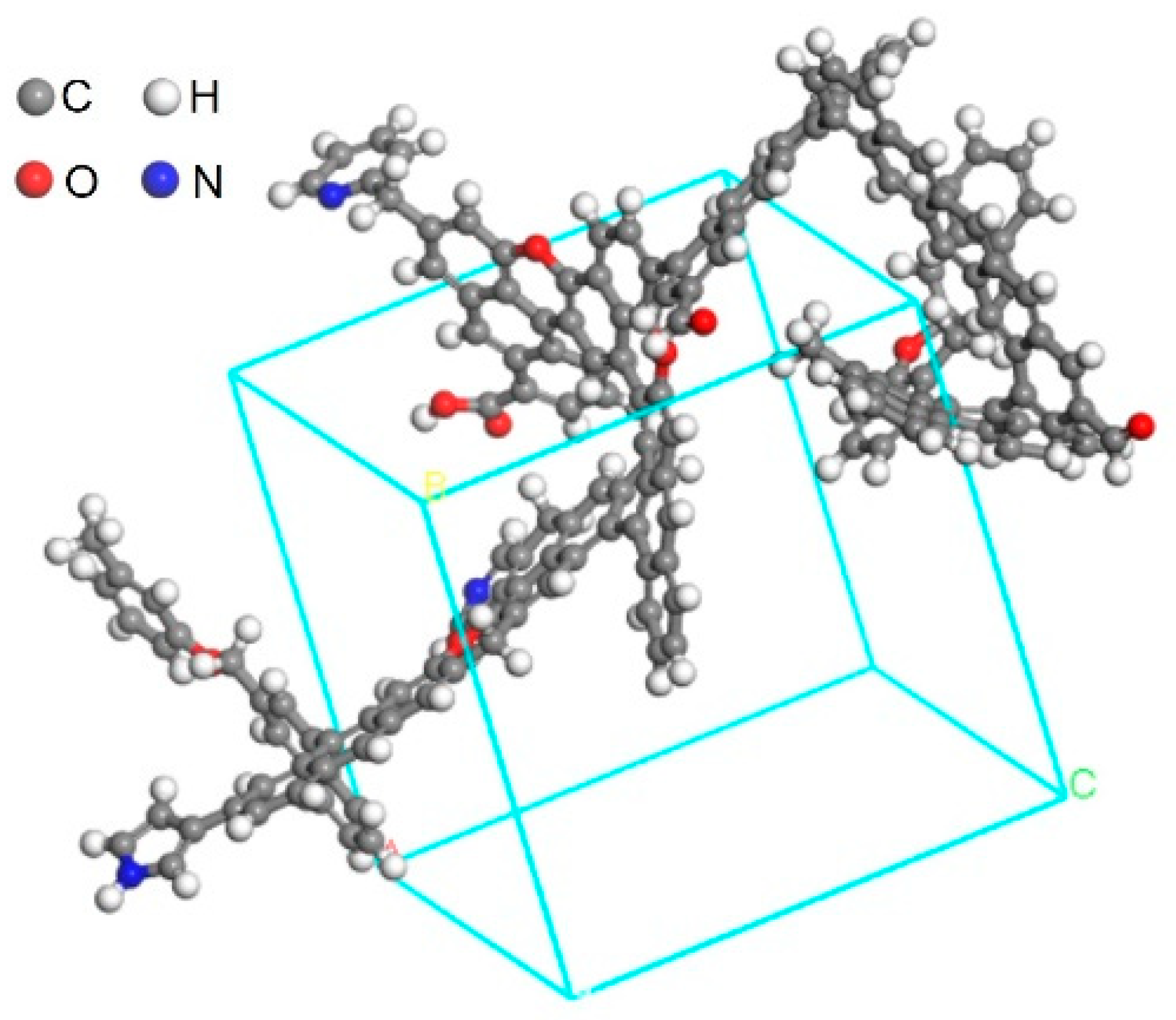 Processes 11 00073 g008