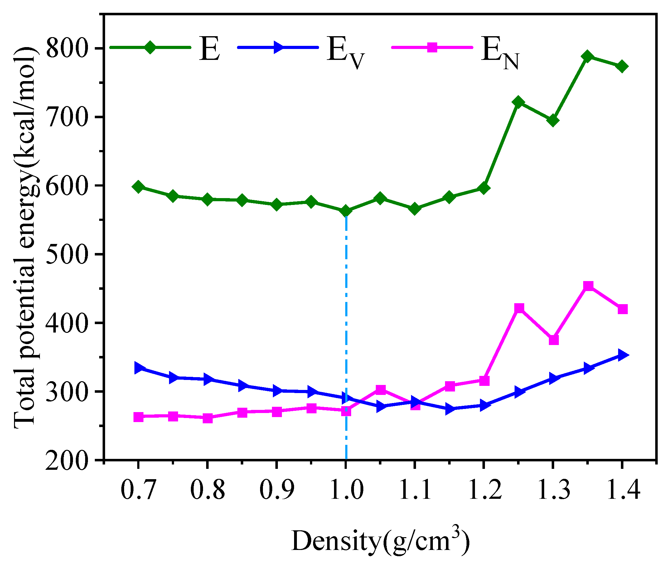 Processes 11 00073 g009