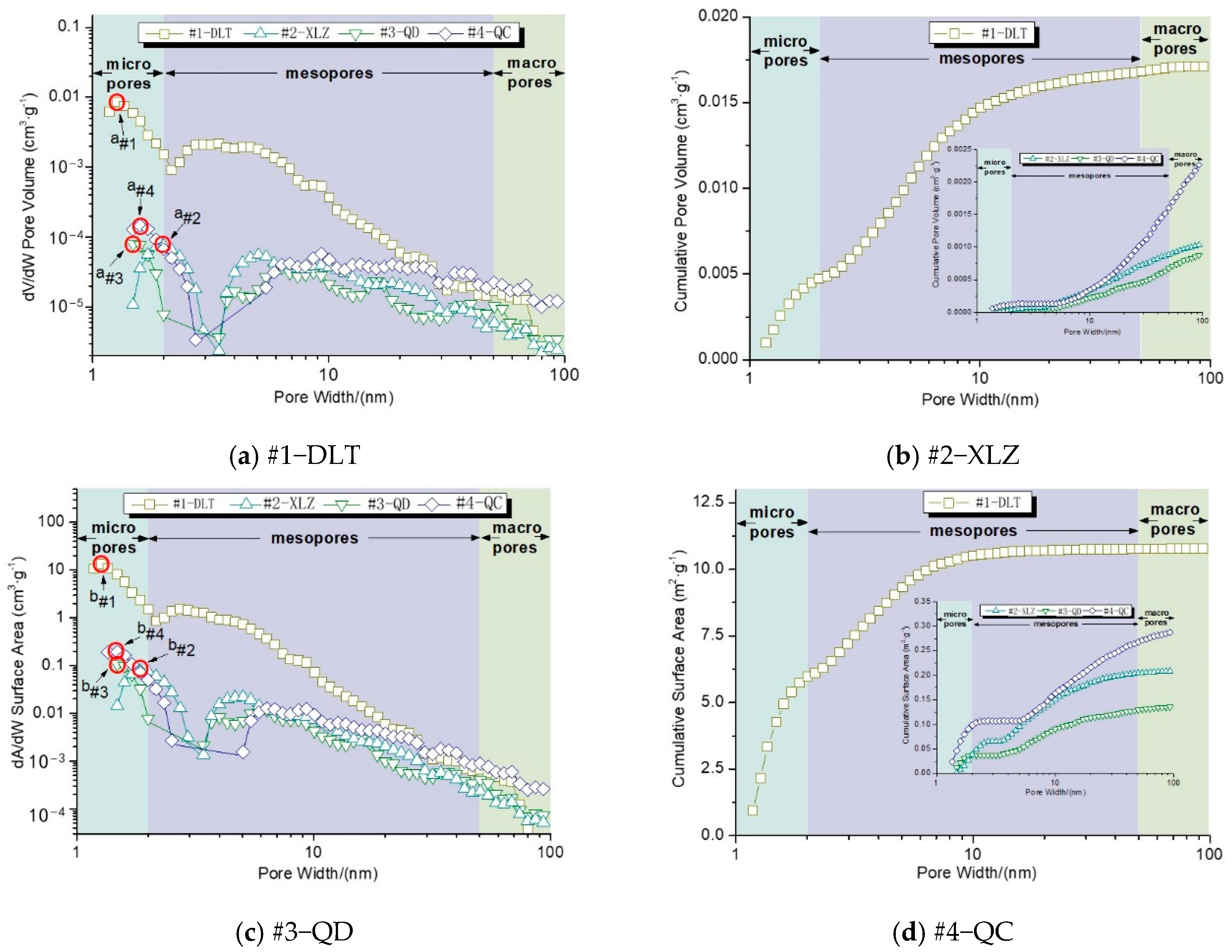 Processes 11 00078 g002 Processes 11 00078 g002