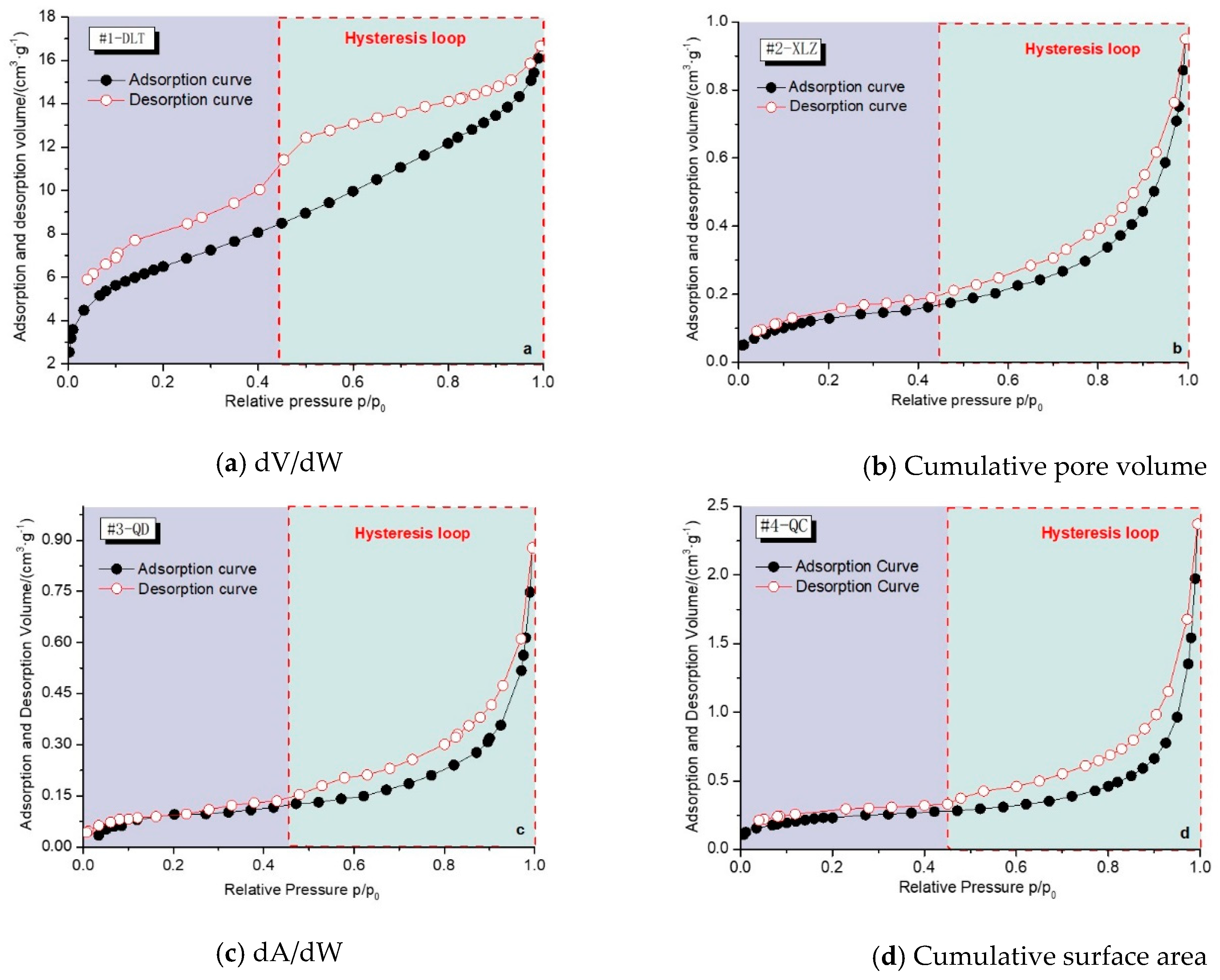 Processes 11 00078 g003 Processes 11 00078 g003