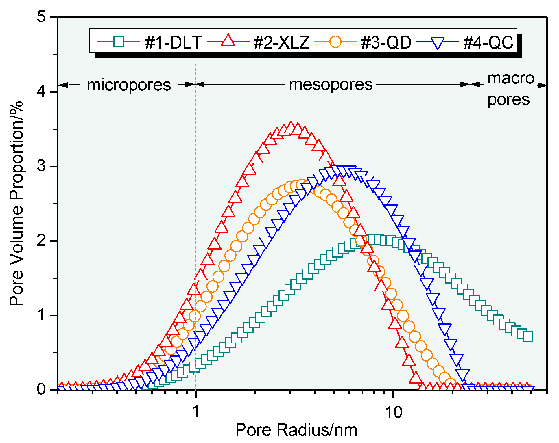 Processes 11 00078 g004 Processes 11 00078 g004