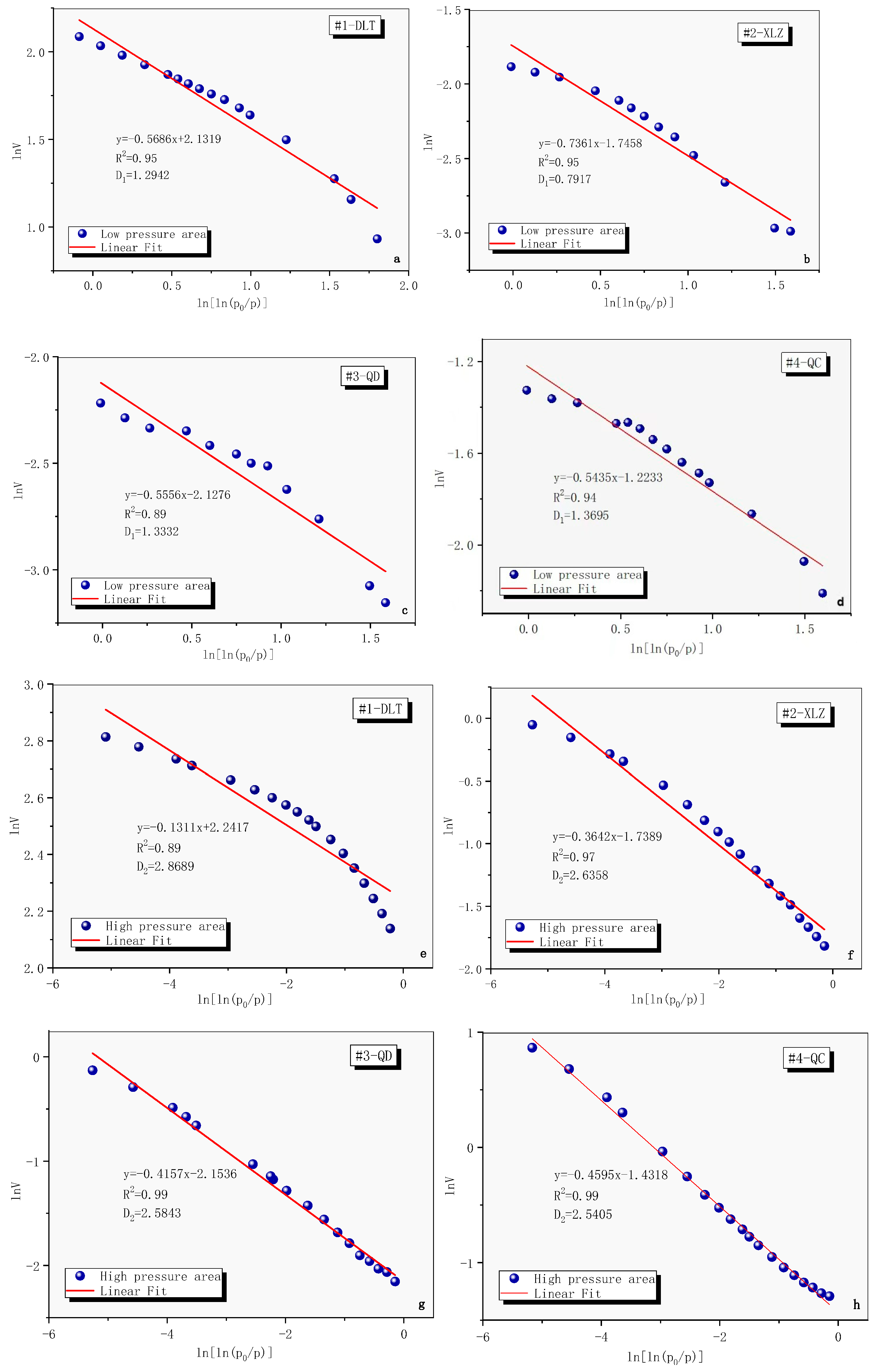 Processes 11 00078 g005 Processes 11 00078 g005