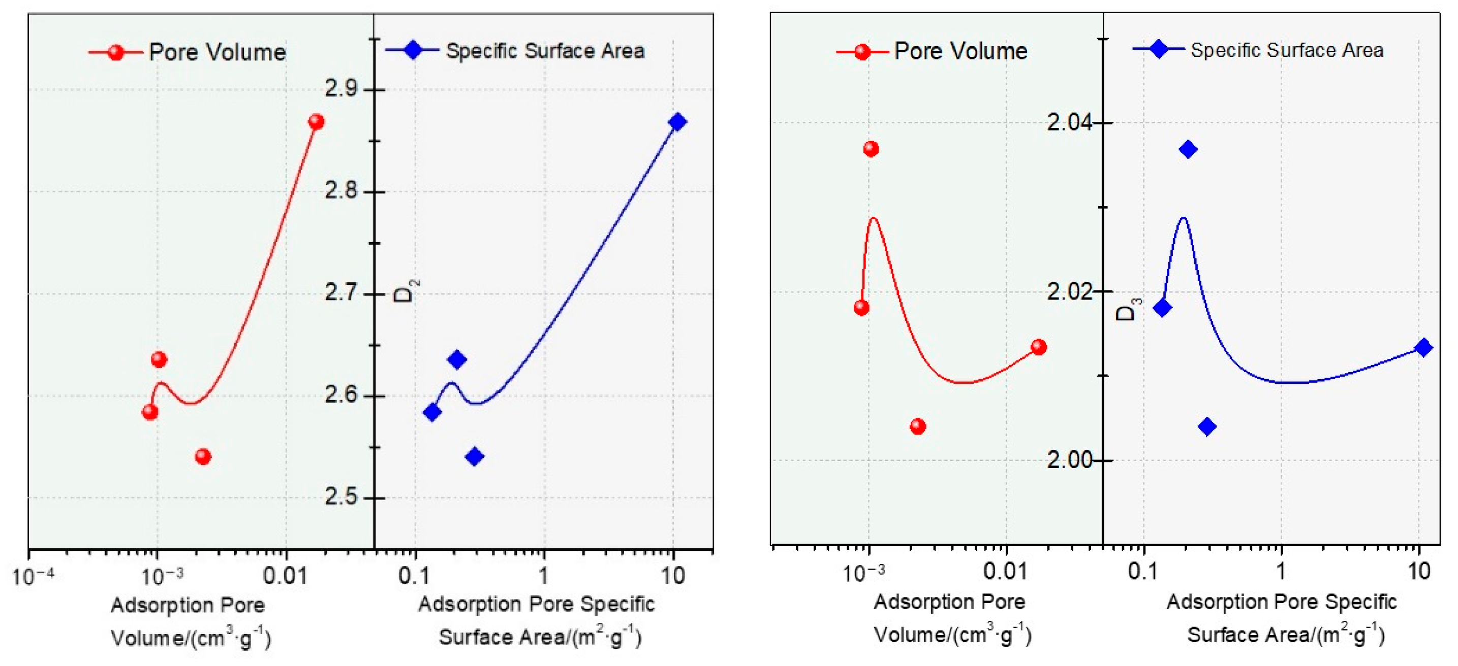 Processes 11 00078 g007 Processes 11 00078 g007