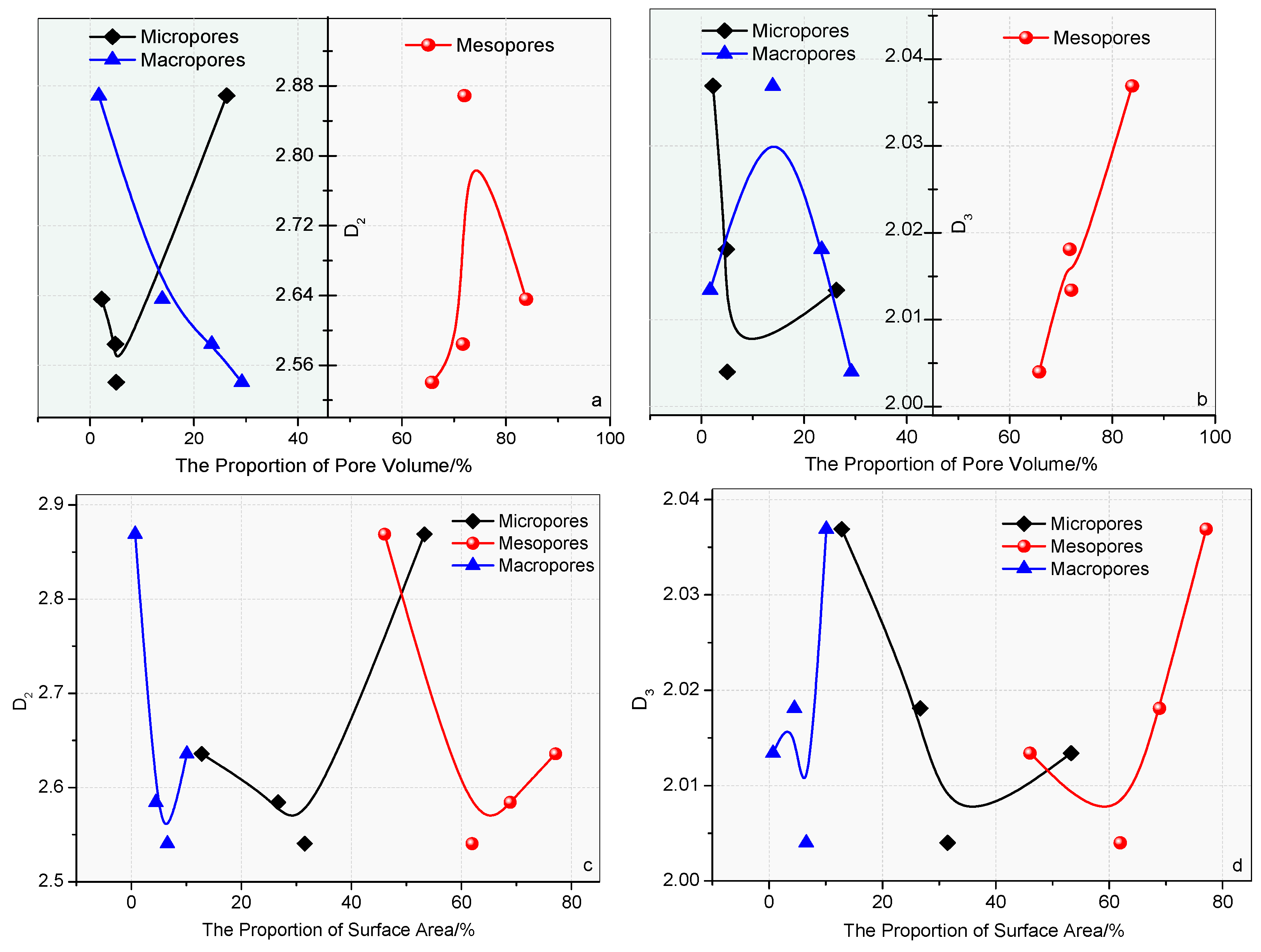 Processes 11 00078 g008 Processes 11 00078 g008