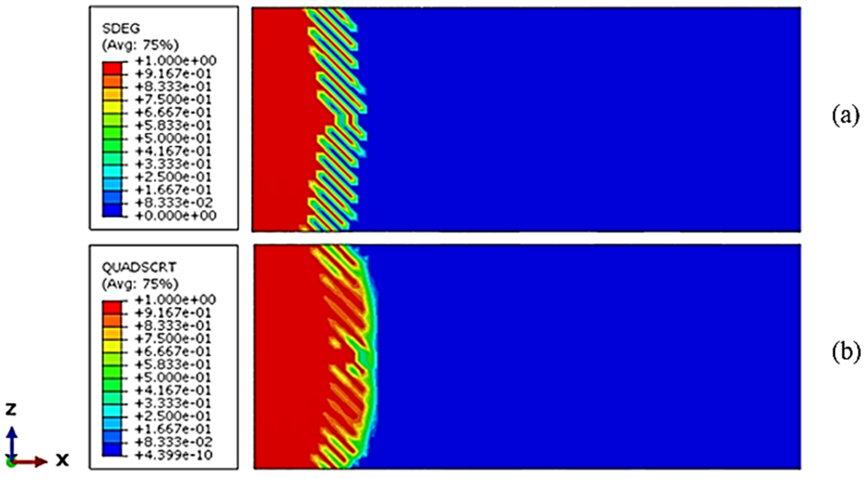 Processes 11 00081 g014 Processes 11 00081 g014