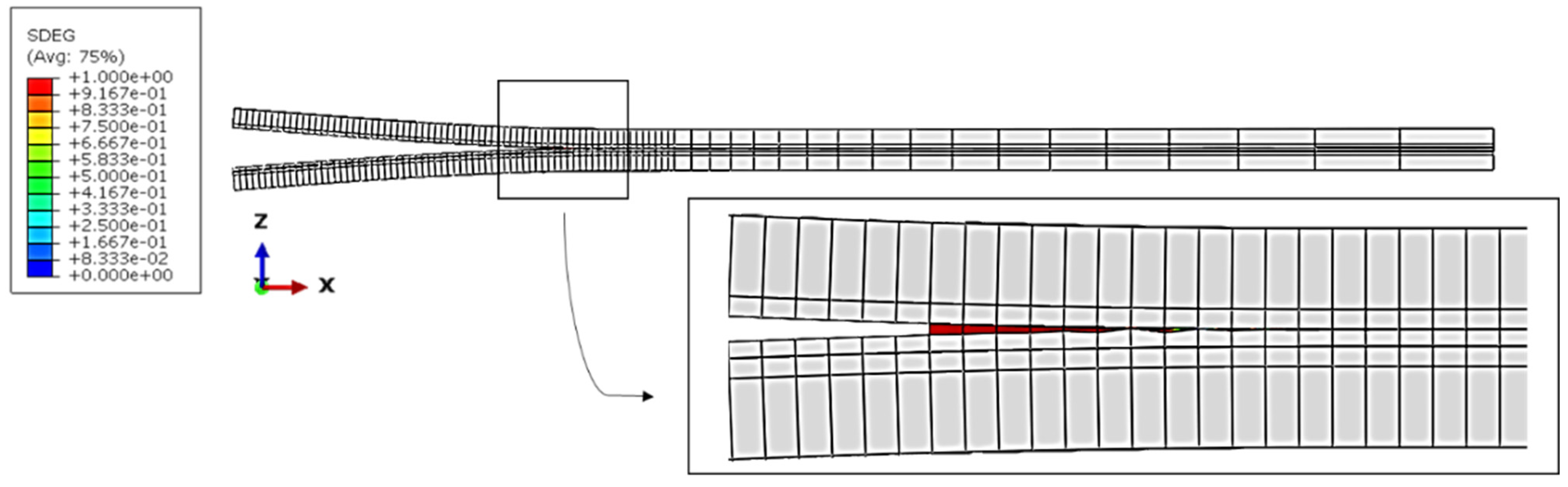Processes 11 00081 g015 Processes 11 00081 g015