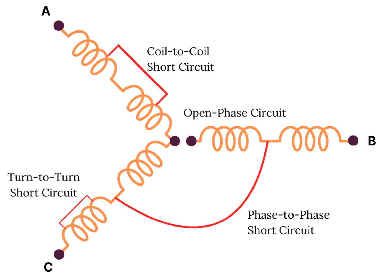 Processes 11 00082 g004