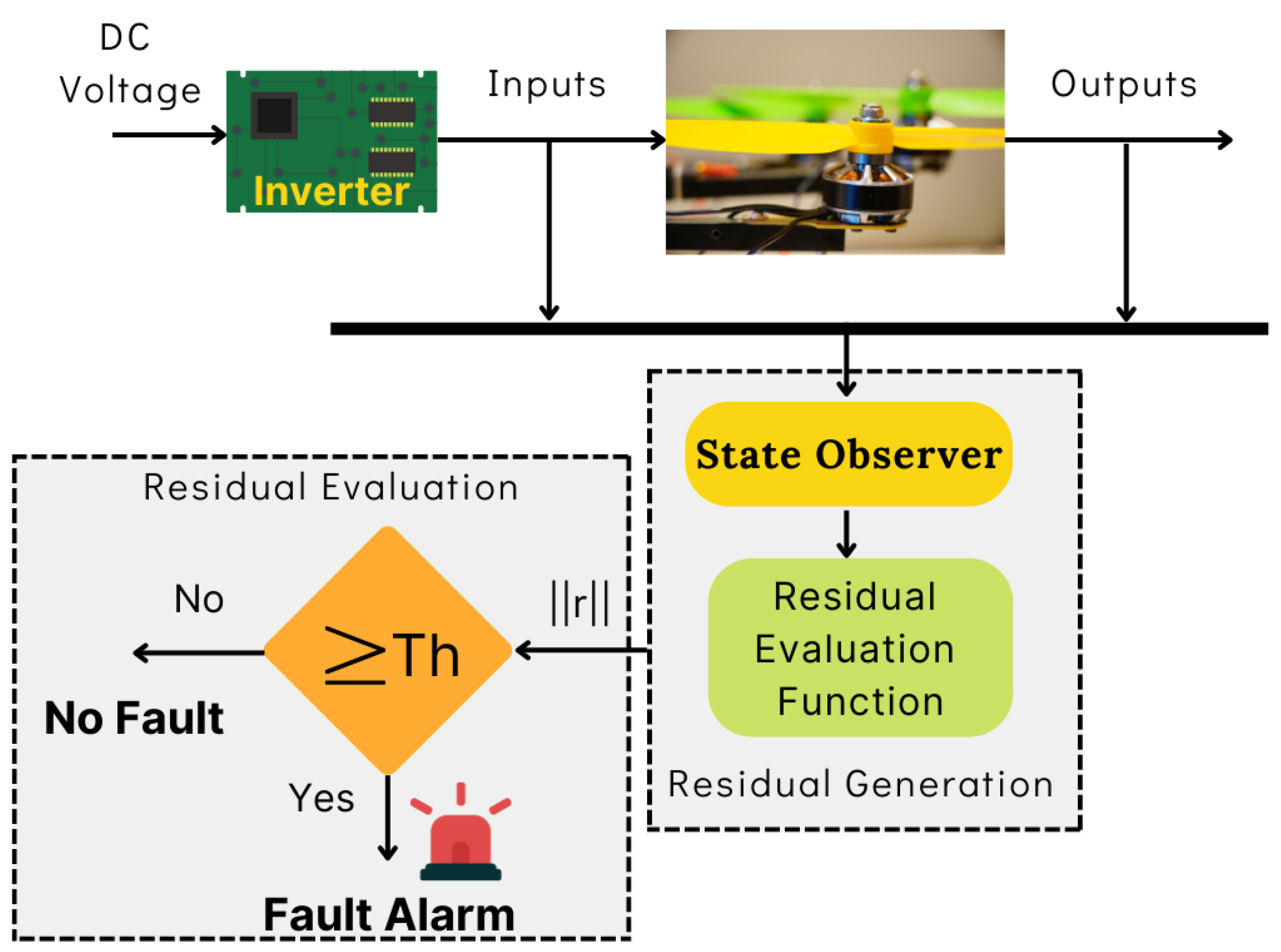 Processes 11 00082 g008