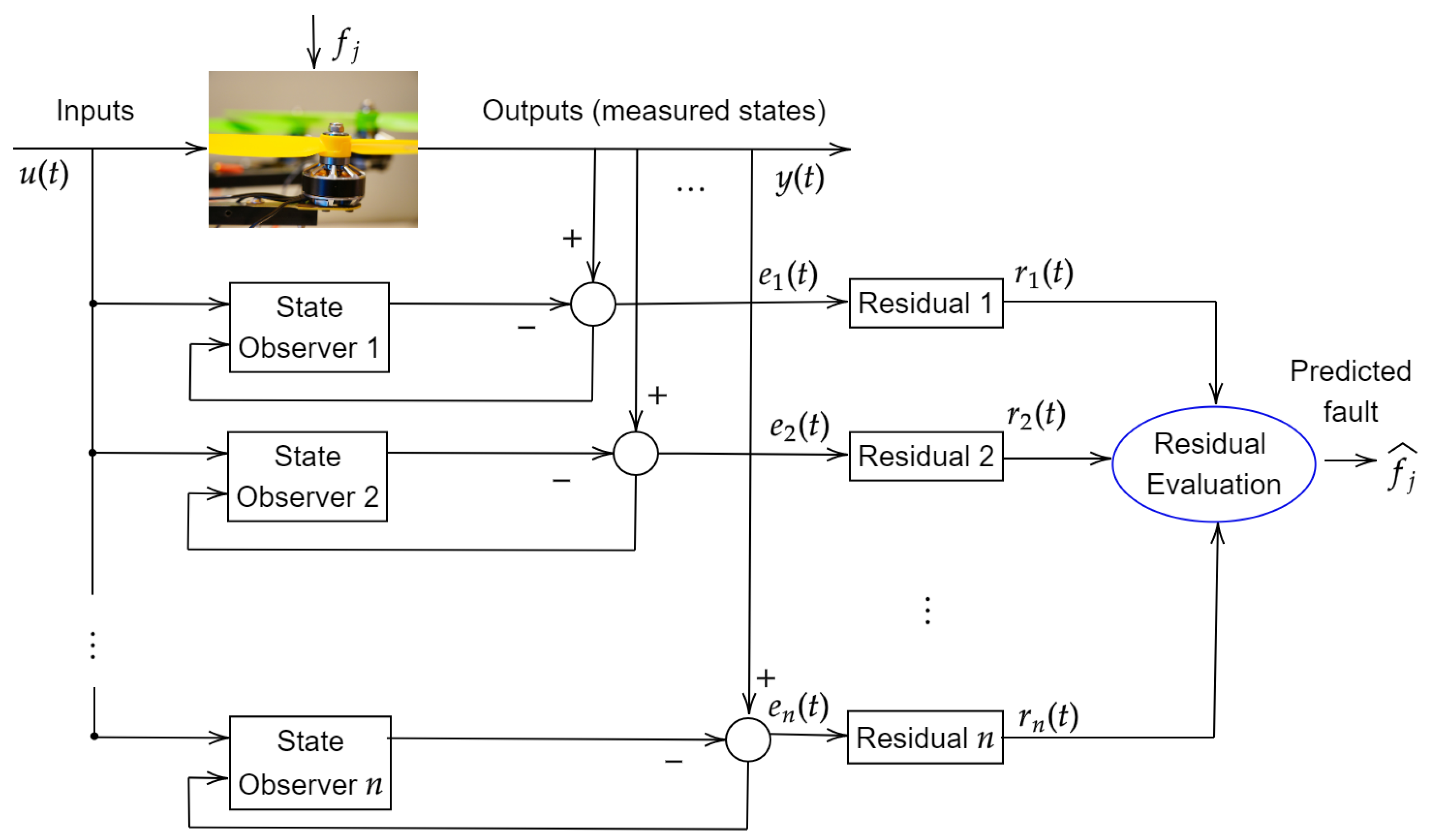 Processes 11 00082 g009