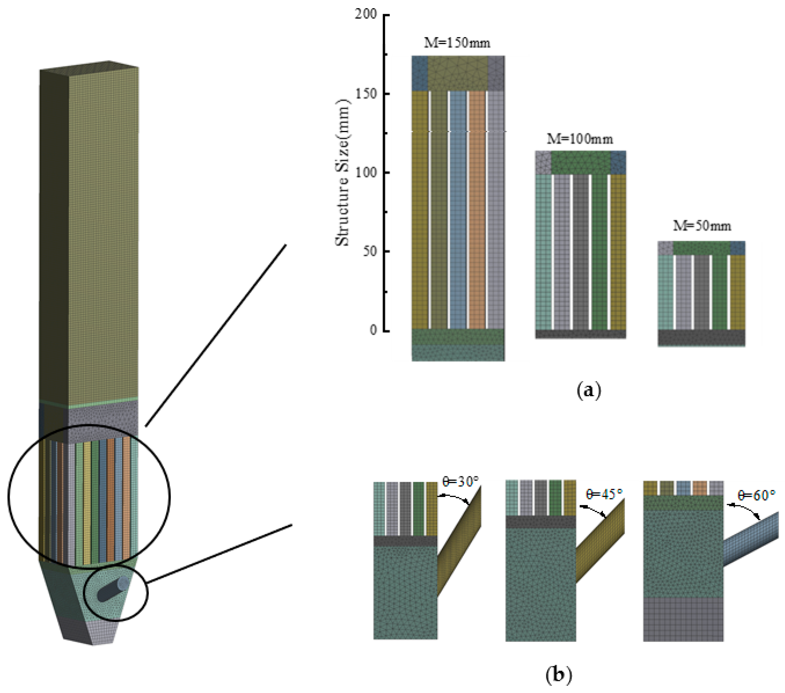 Processes 11 00085 g003