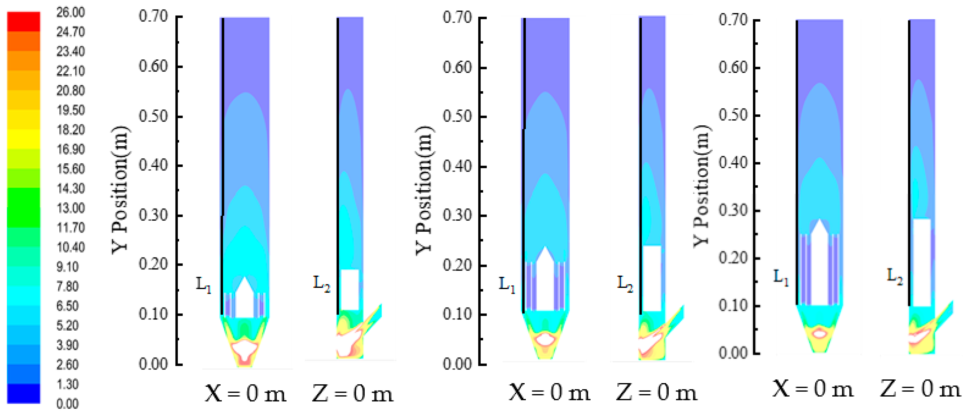 Processes 11 00085 g005