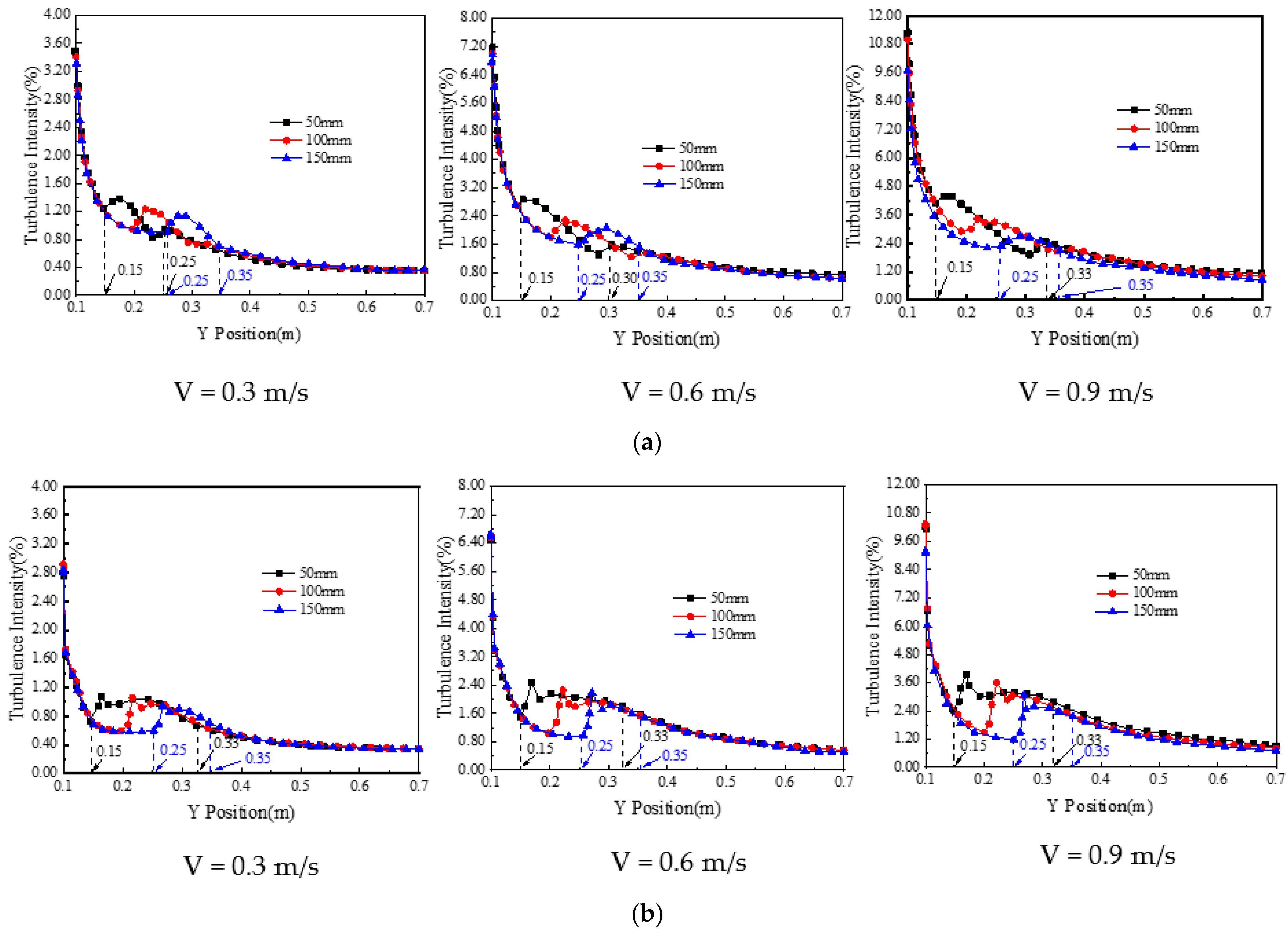Processes 11 00085 g006