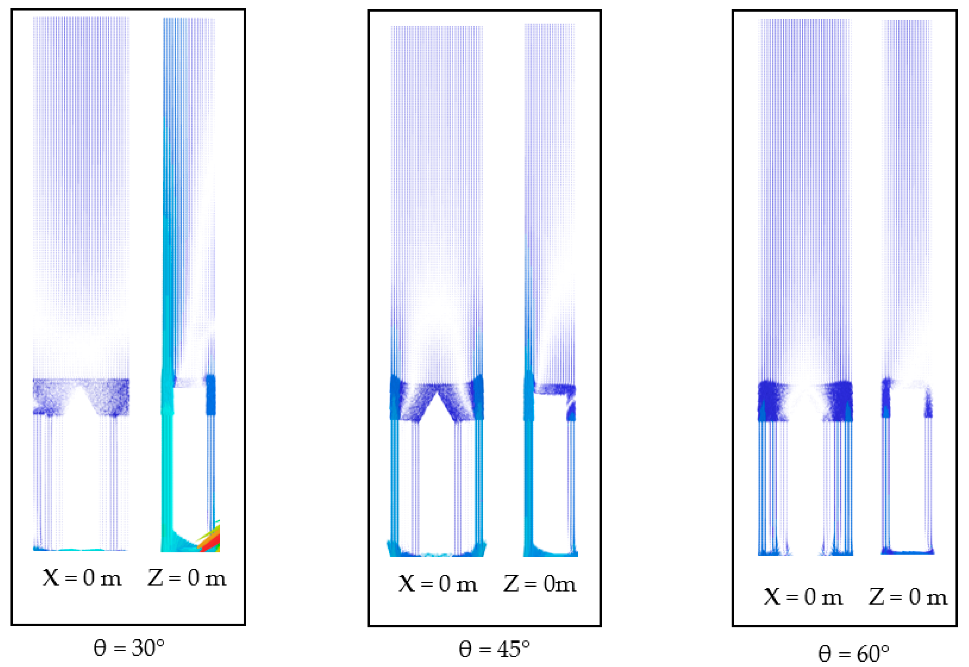 Processes 11 00085 g007