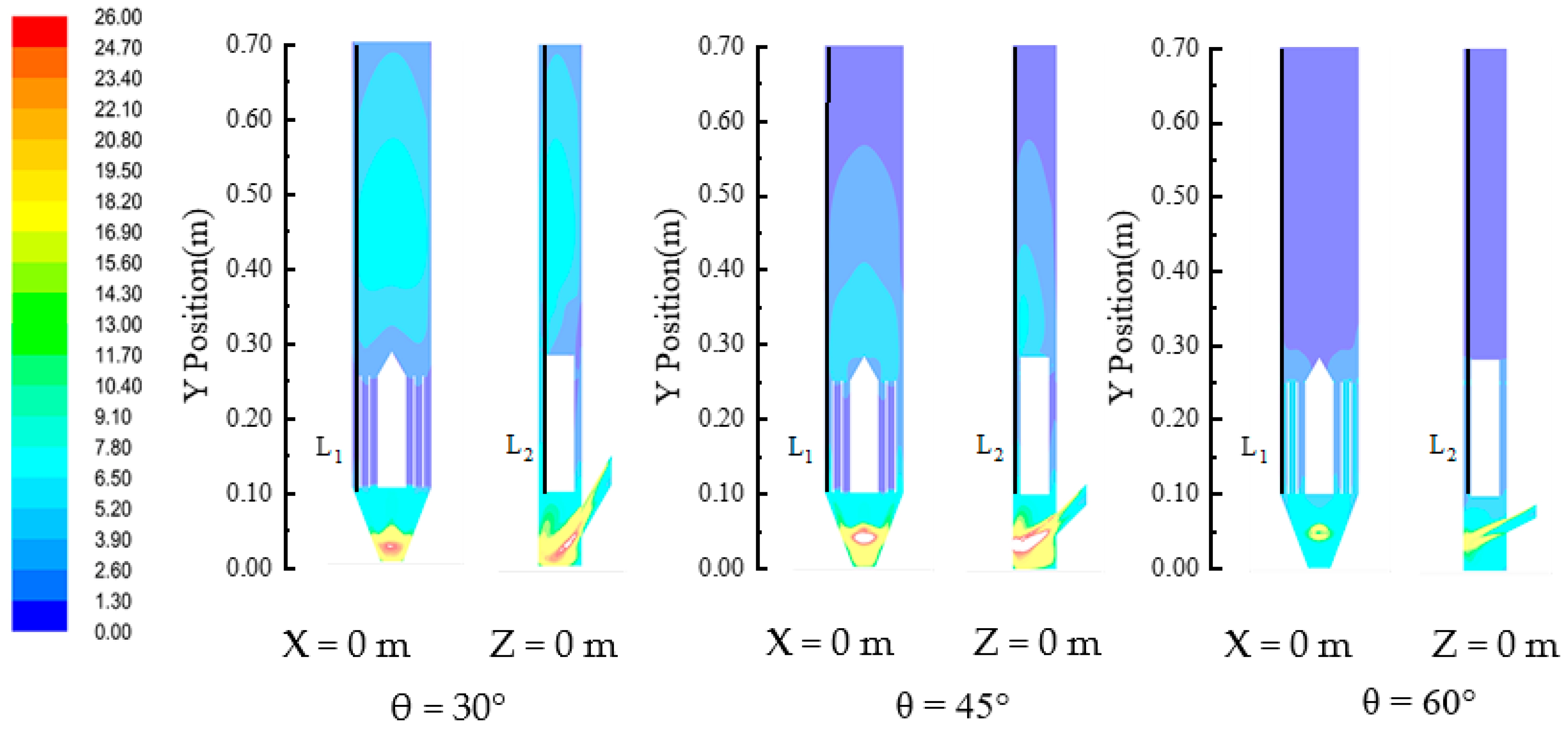 Processes 11 00085 g008
