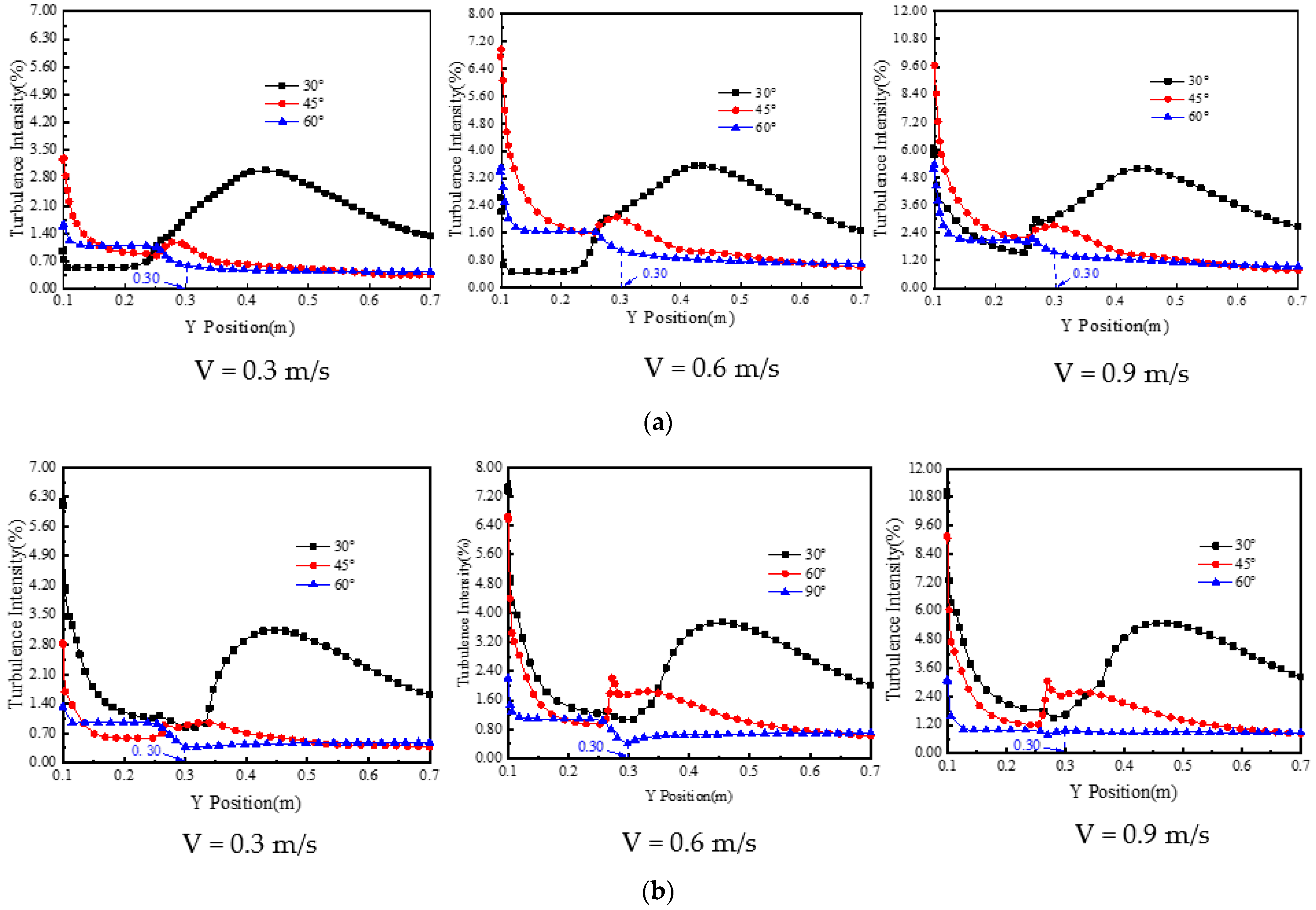 Processes 11 00085 g009