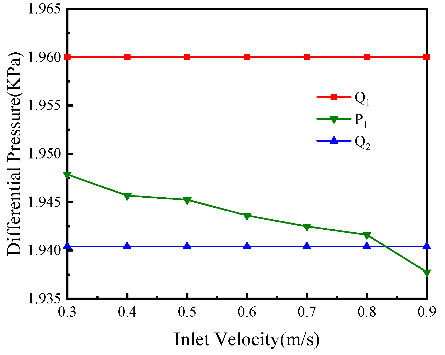 Processes 11 00085 g010