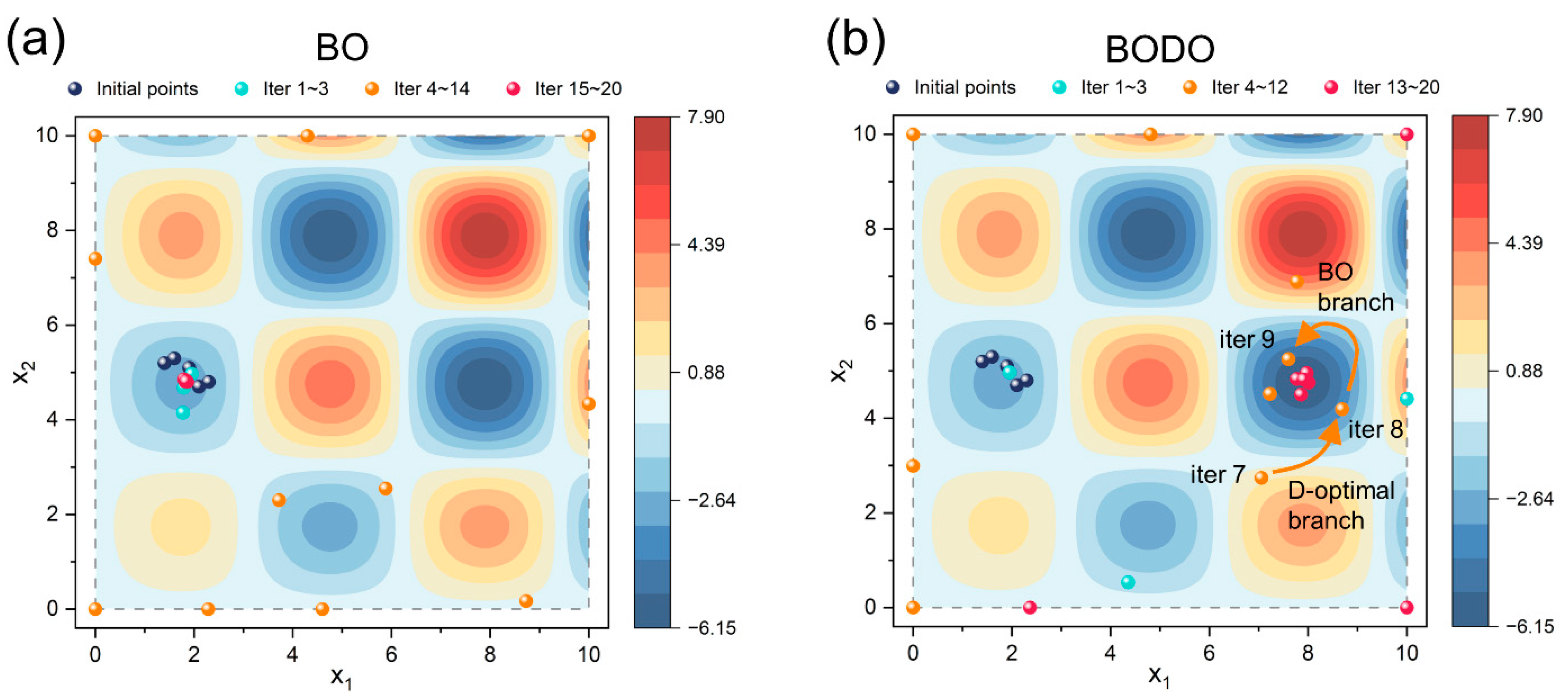 Processes 11 00087 g002