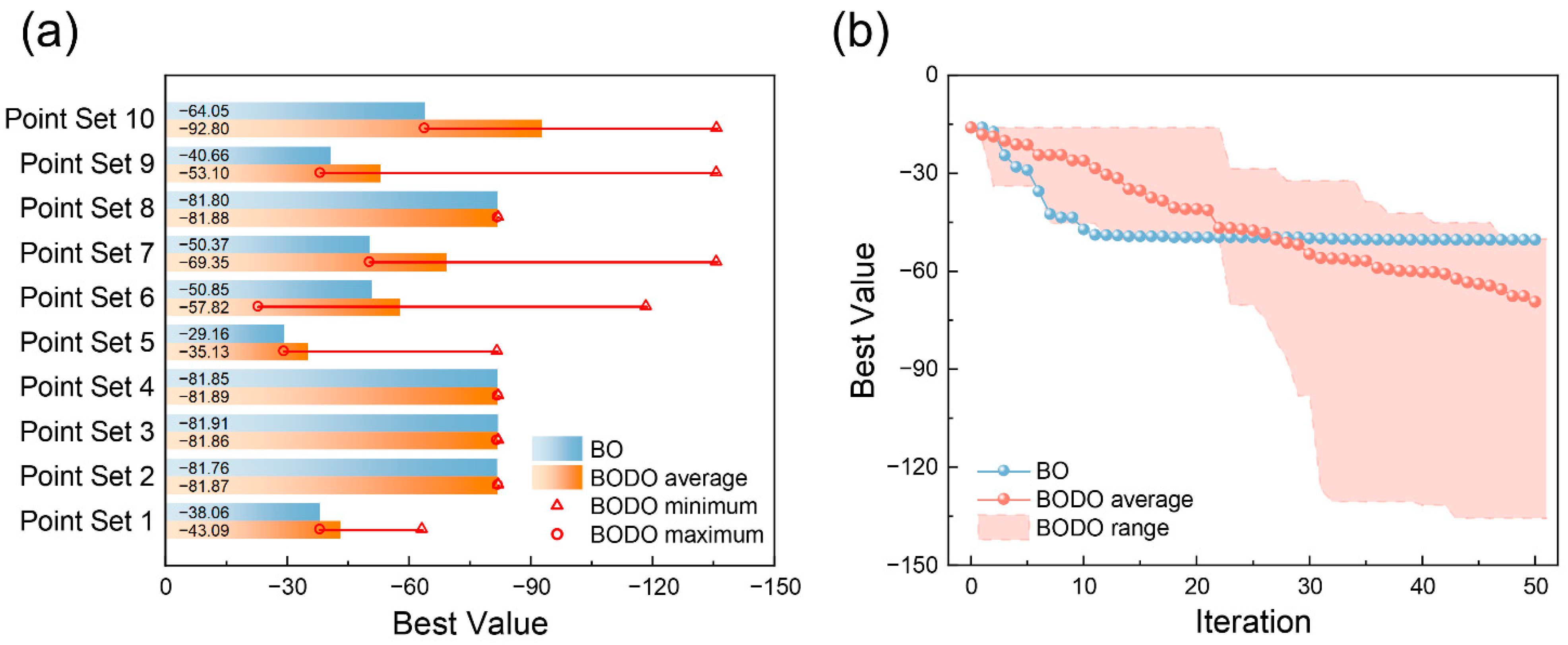 Processes 11 00087 g004