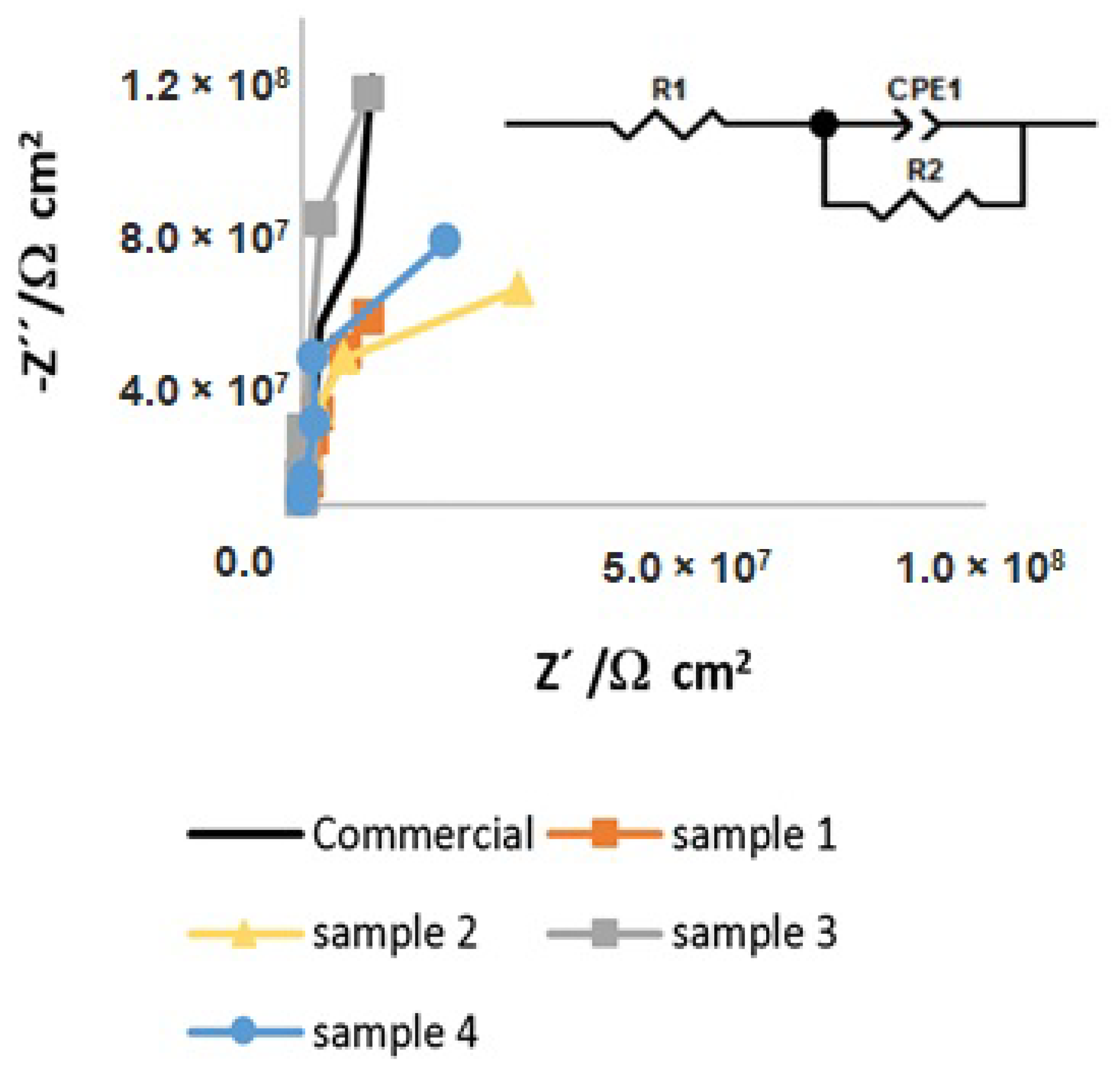 Processes 11 00094 g005