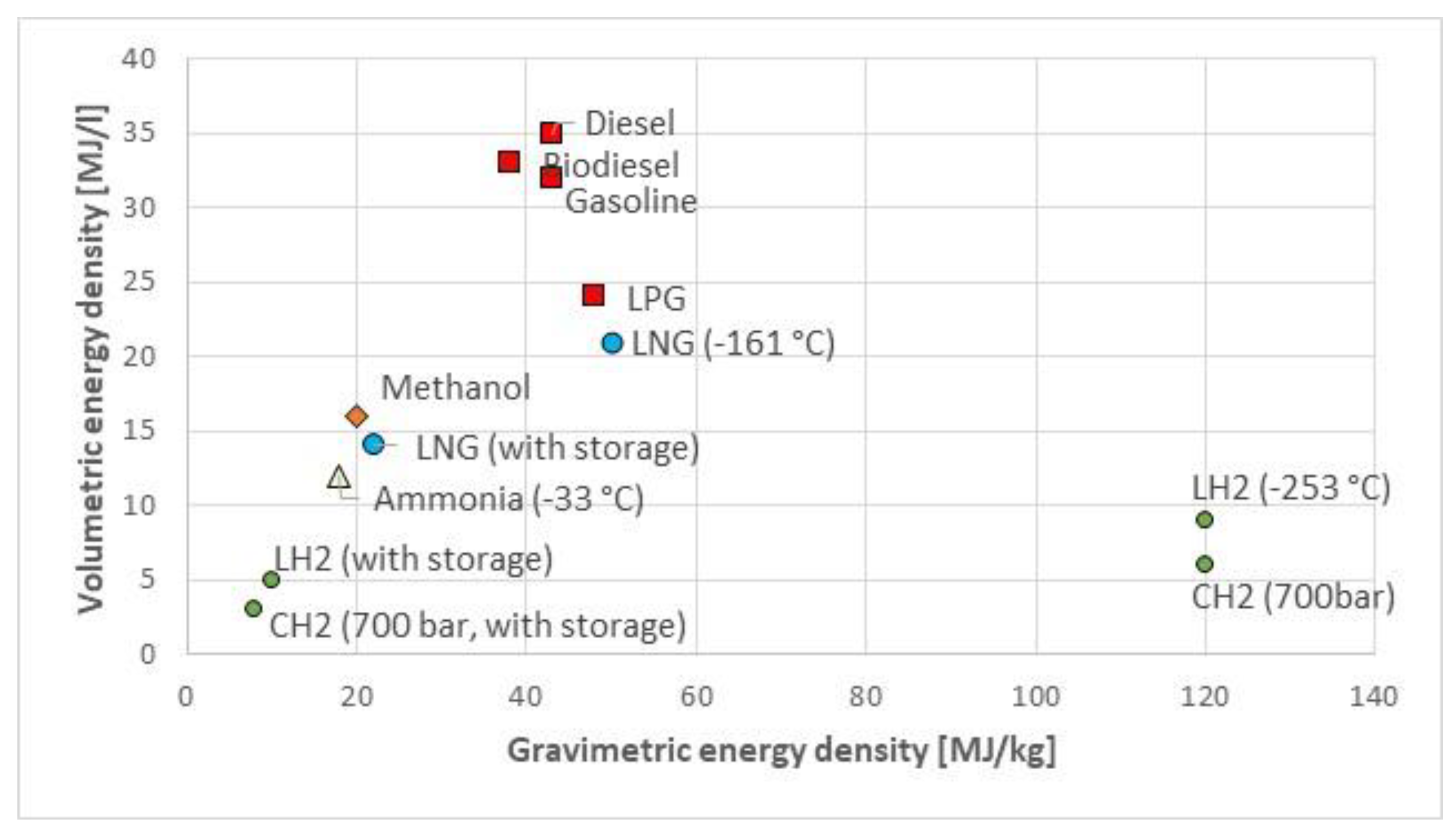 Processes 11 00097 g003