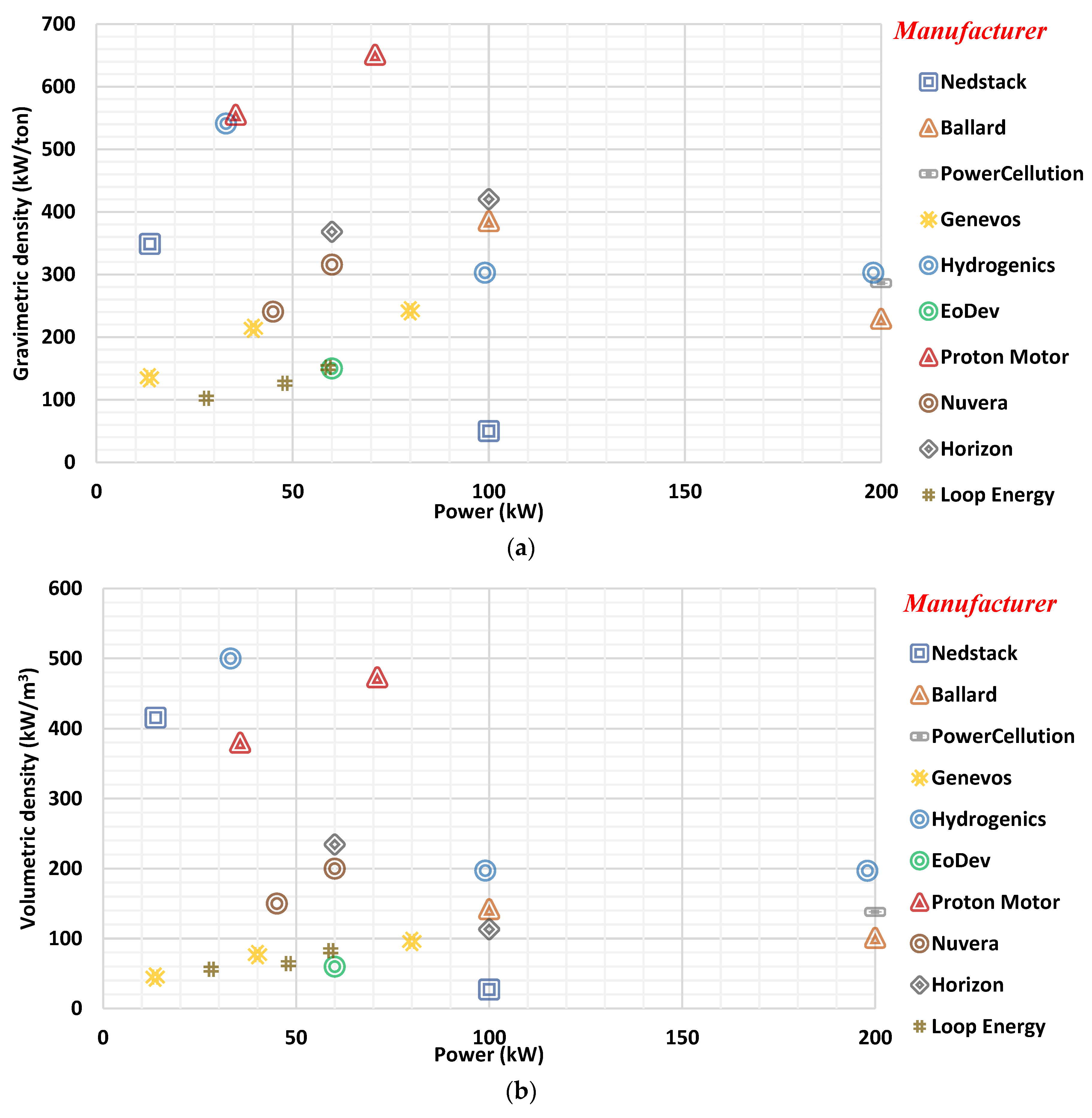 Processes 11 00097 g004