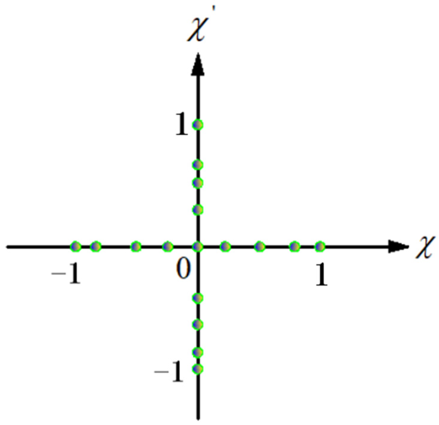 Processes 11 00098 g002