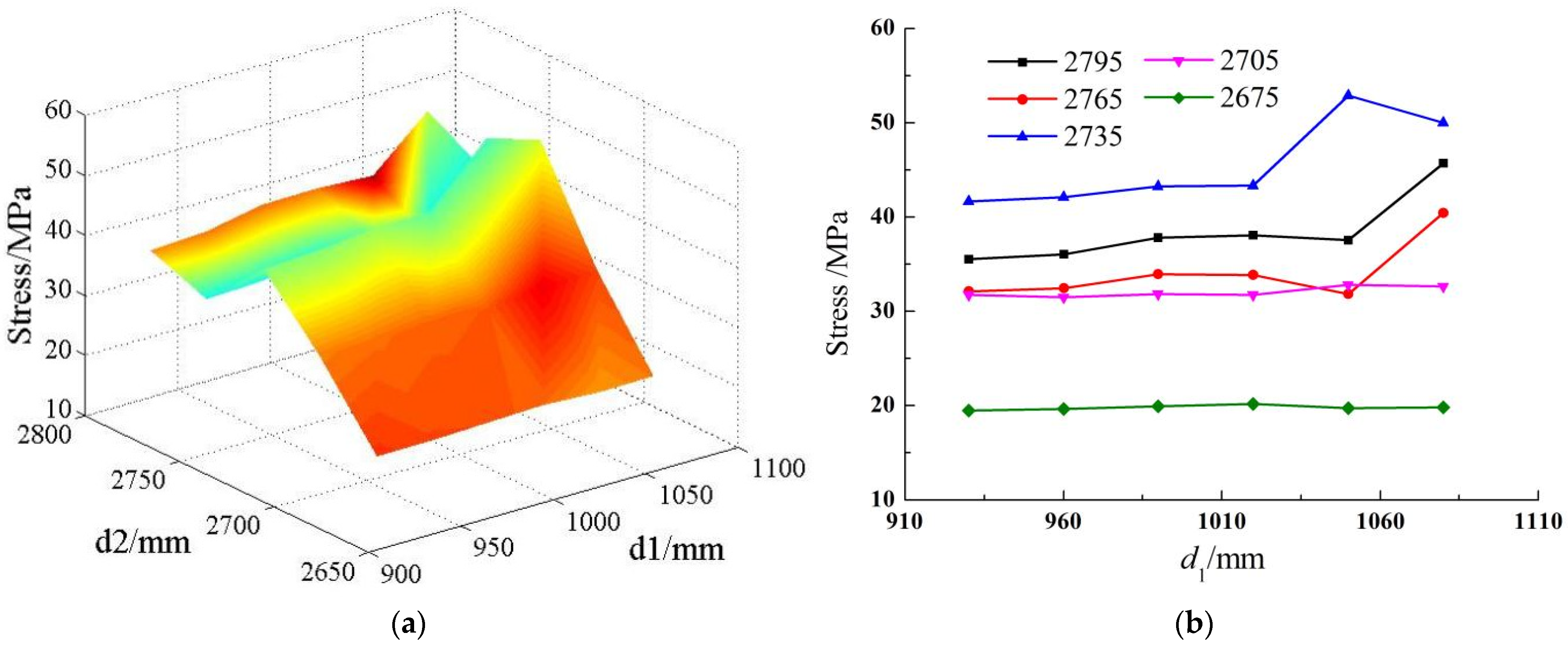Processes 11 00098 g010