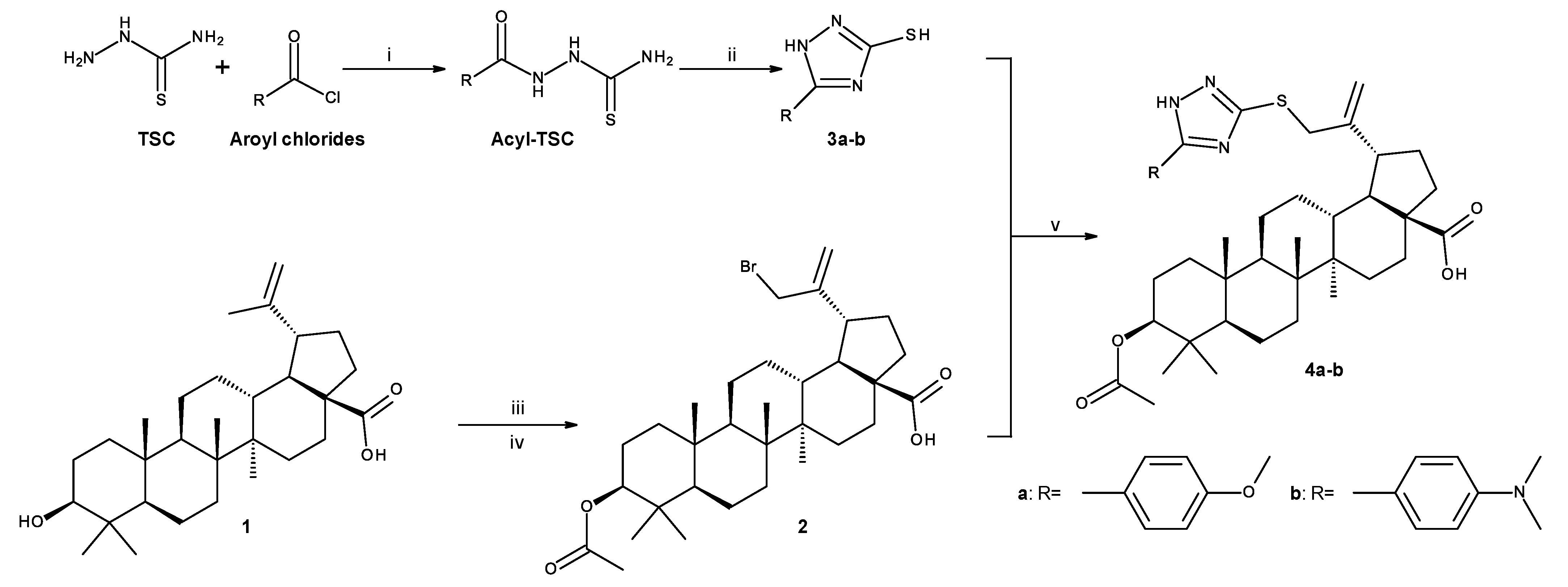 Processes 11 00101 g003