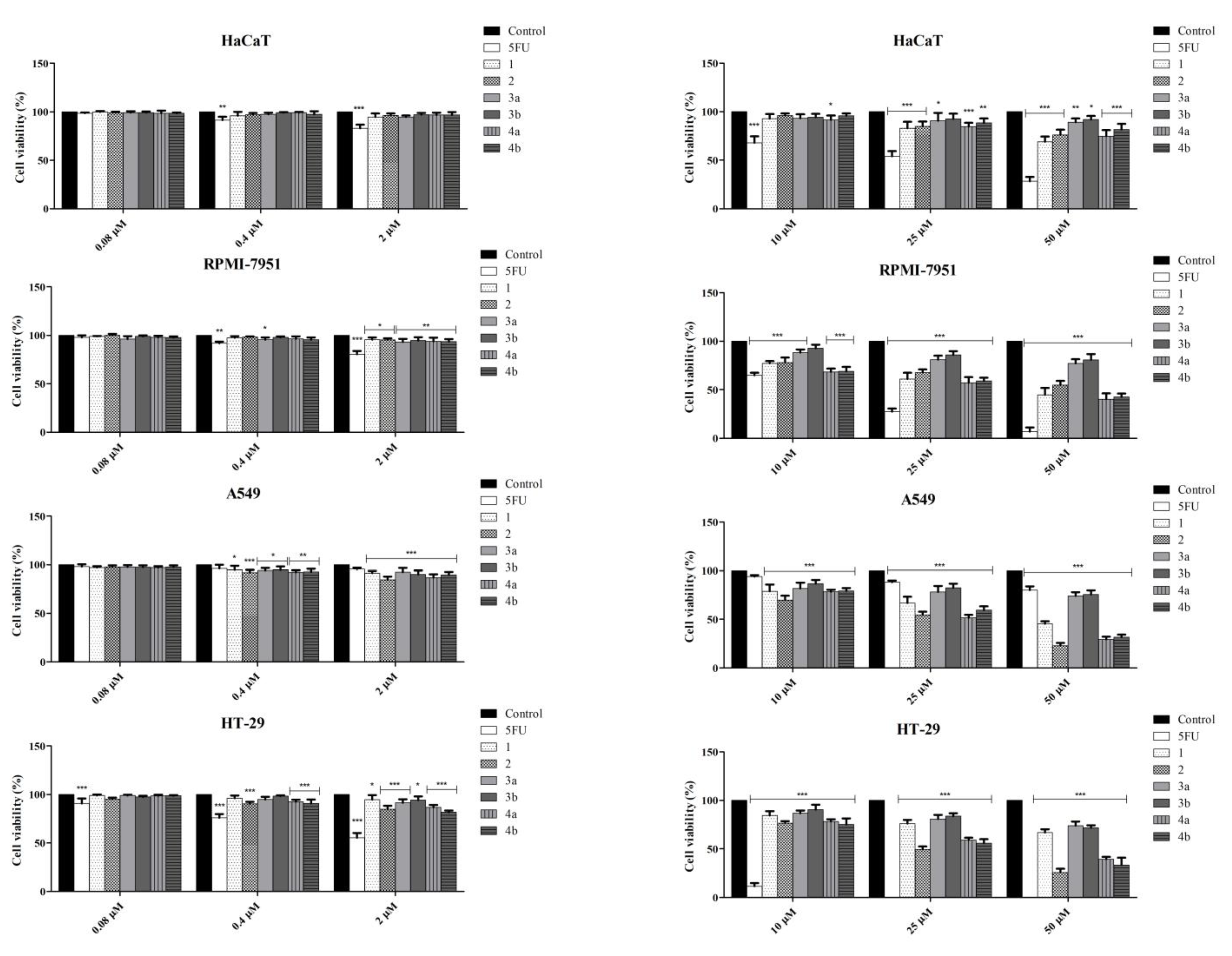 Processes 11 00101 g004
