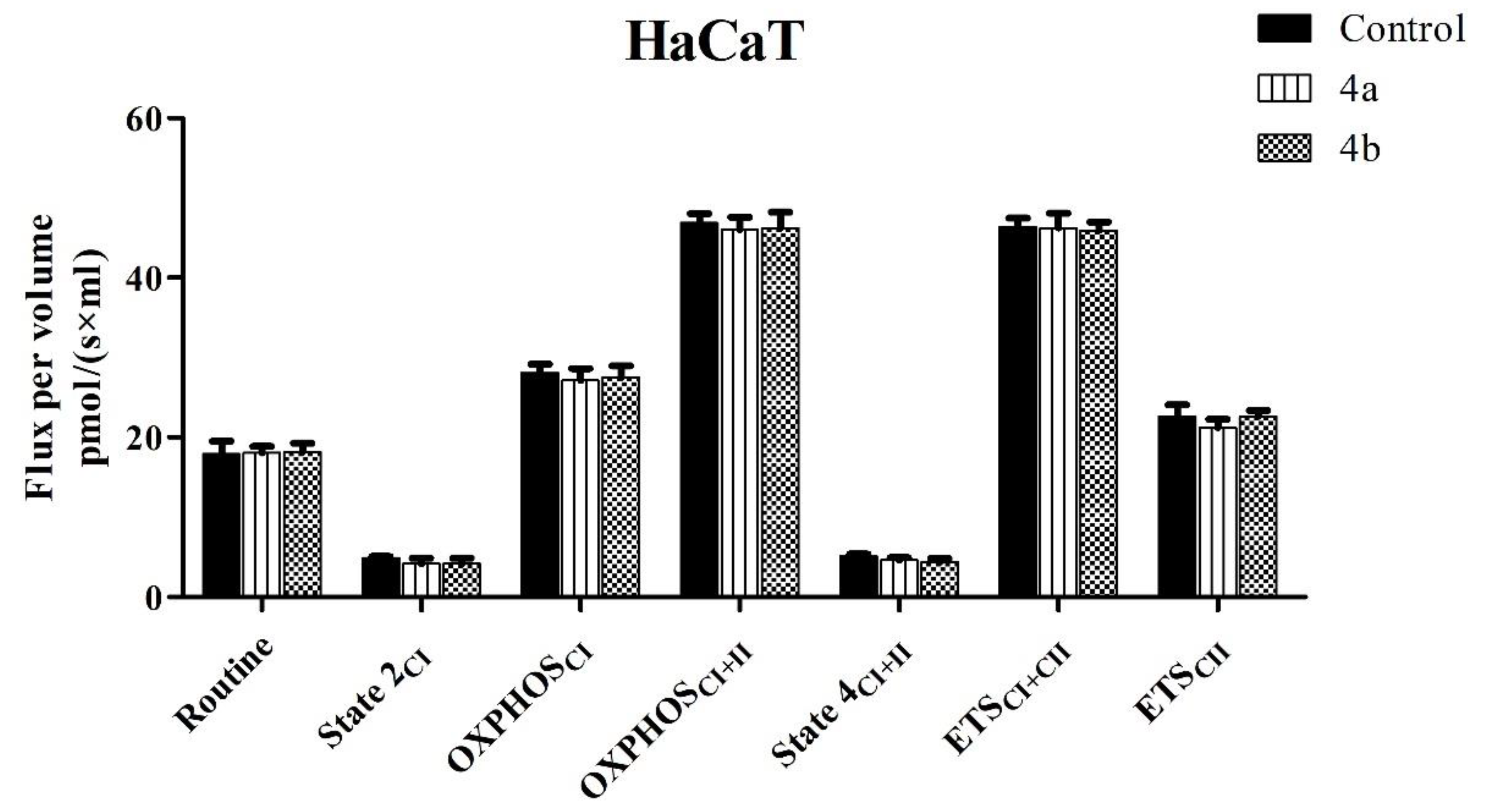 Processes 11 00101 g007