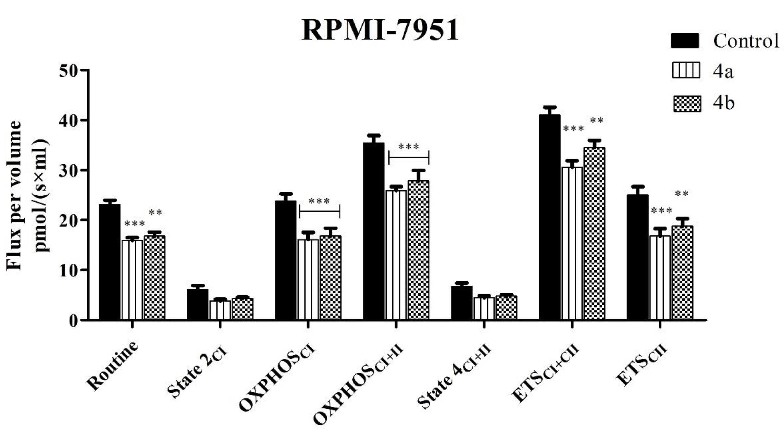 Processes 11 00101 g008