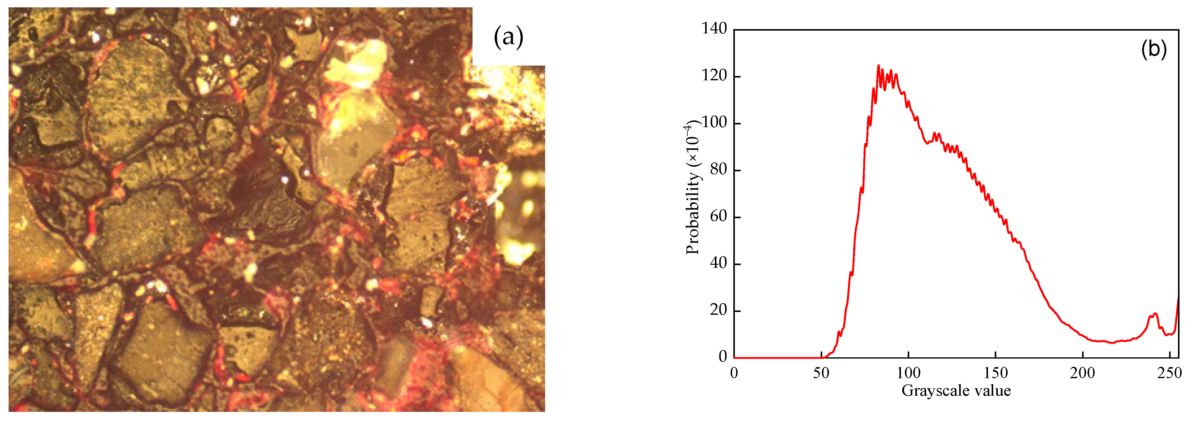 Processes 11 00102 g004