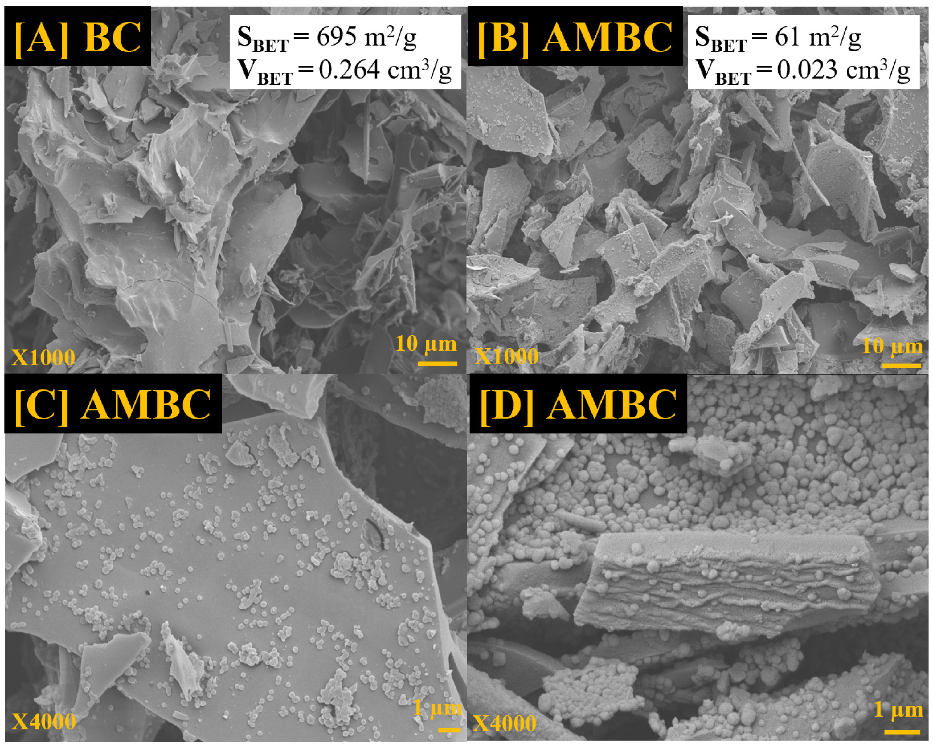 Processes 11 00111 g004