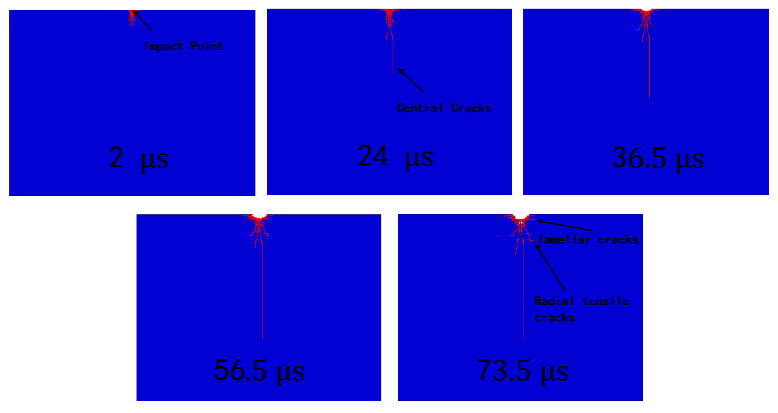 Processes 11 00114 g005